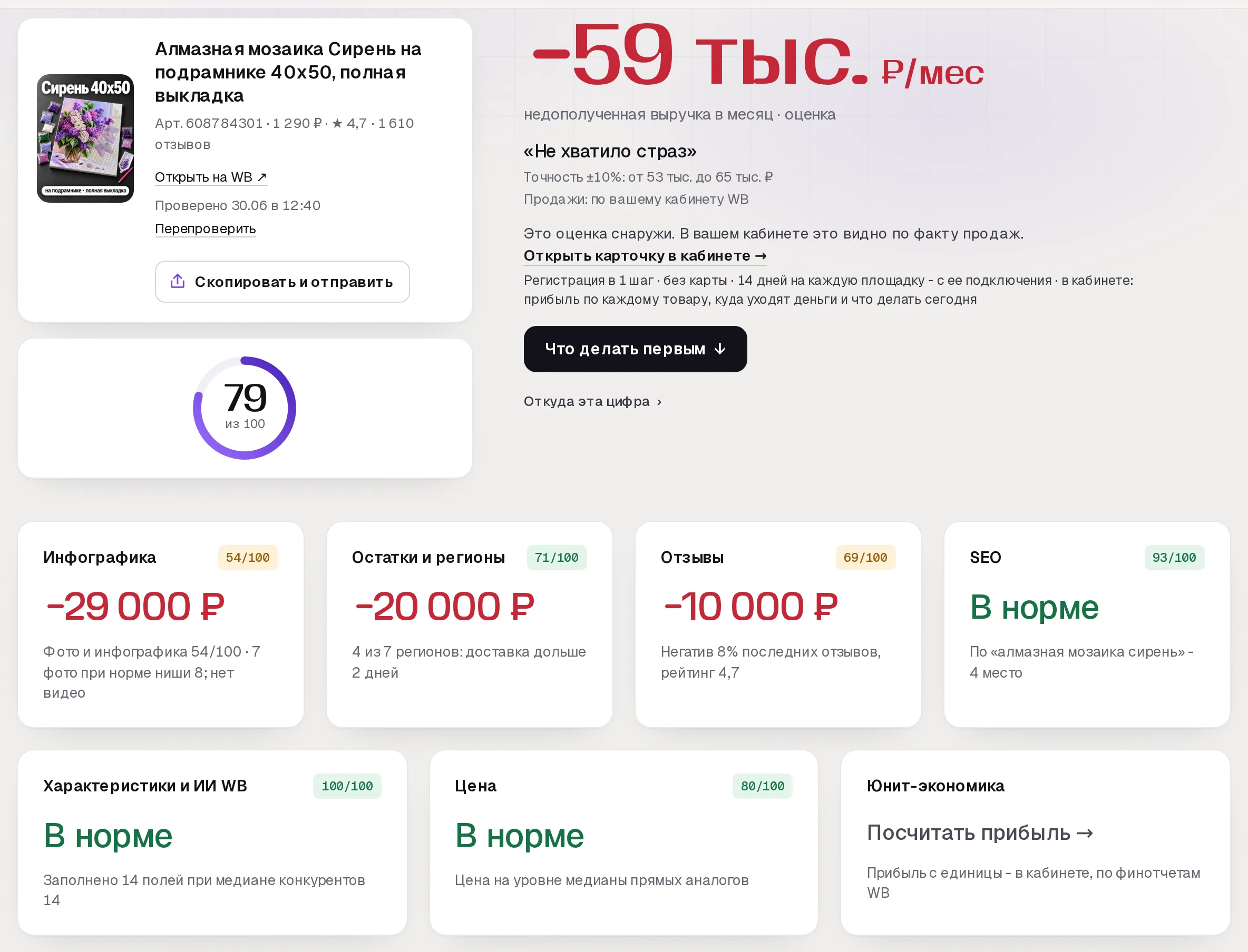 Повторный аудит SkuScan