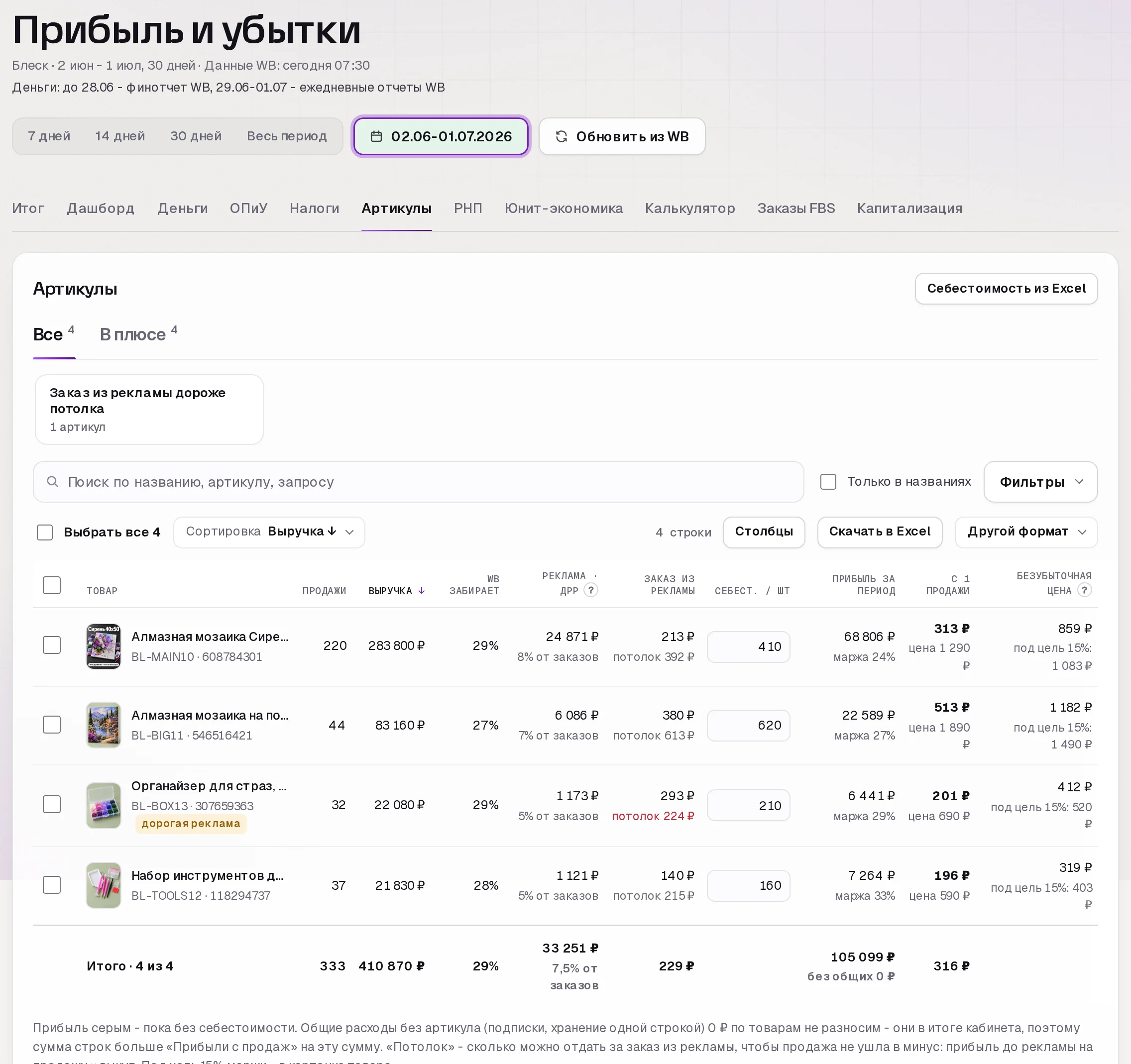 Раздел «Прибыль» в кабинете SkuScan