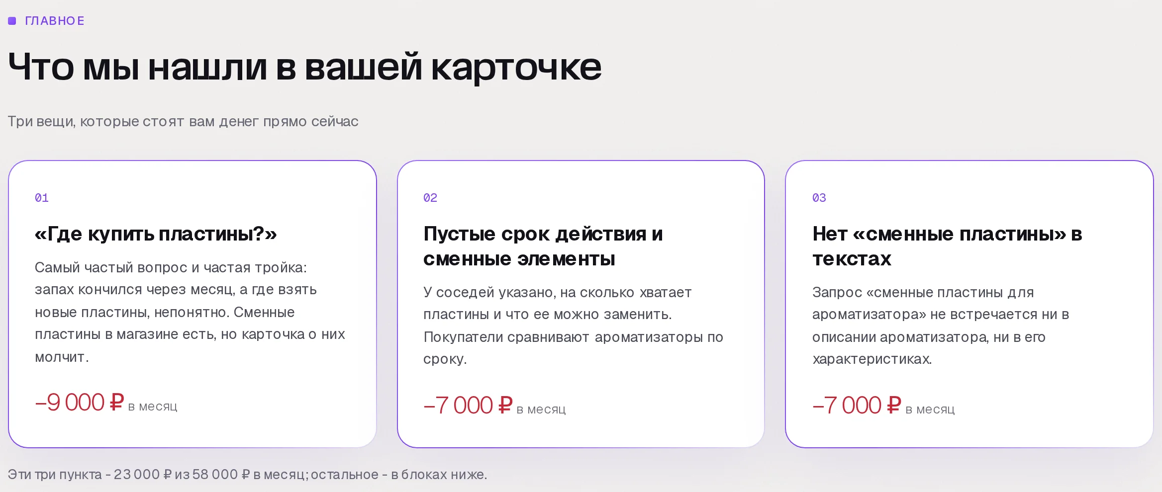Находки аудита SkuScan