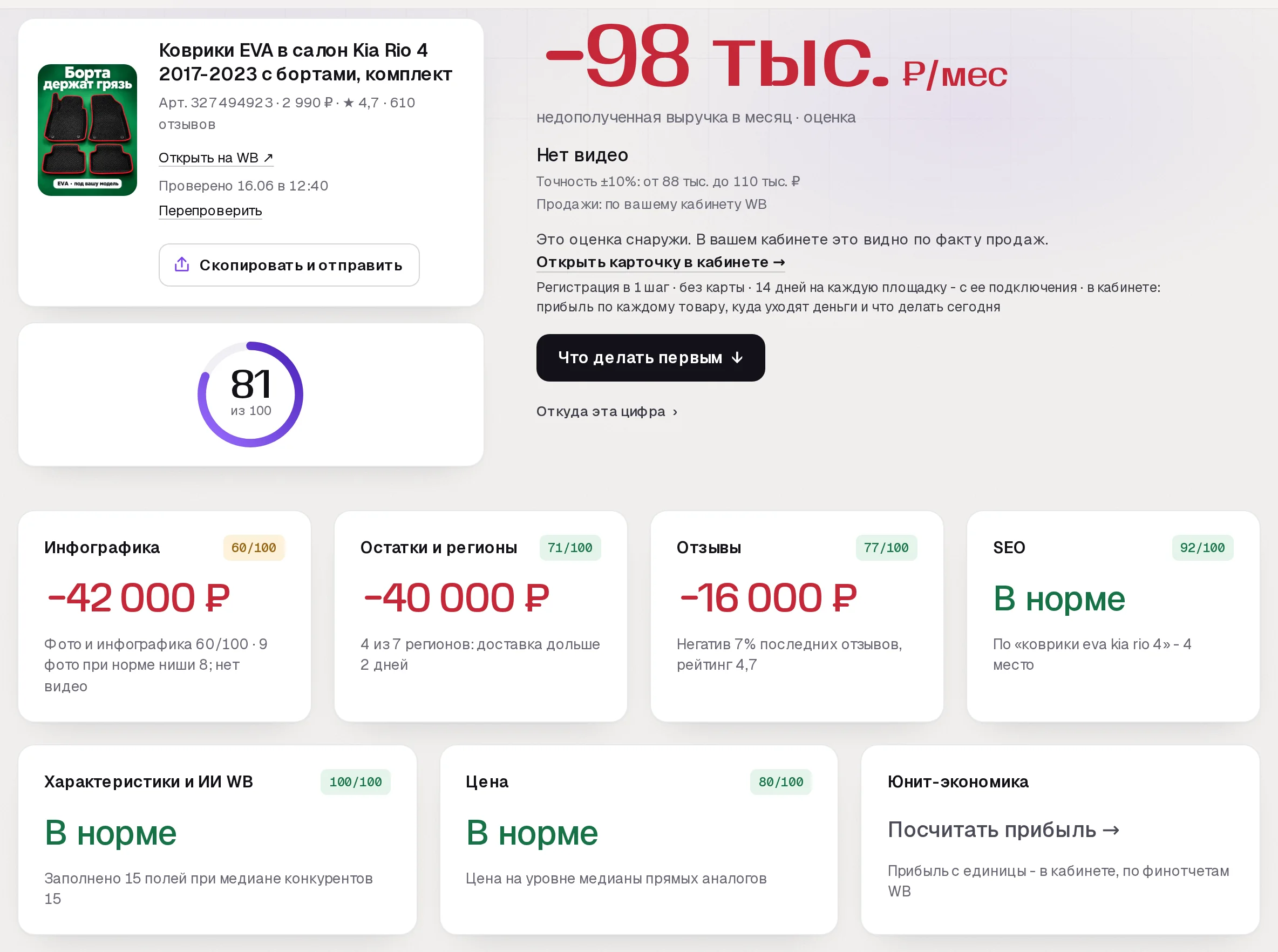 Повторный отчет аудита SkuScan