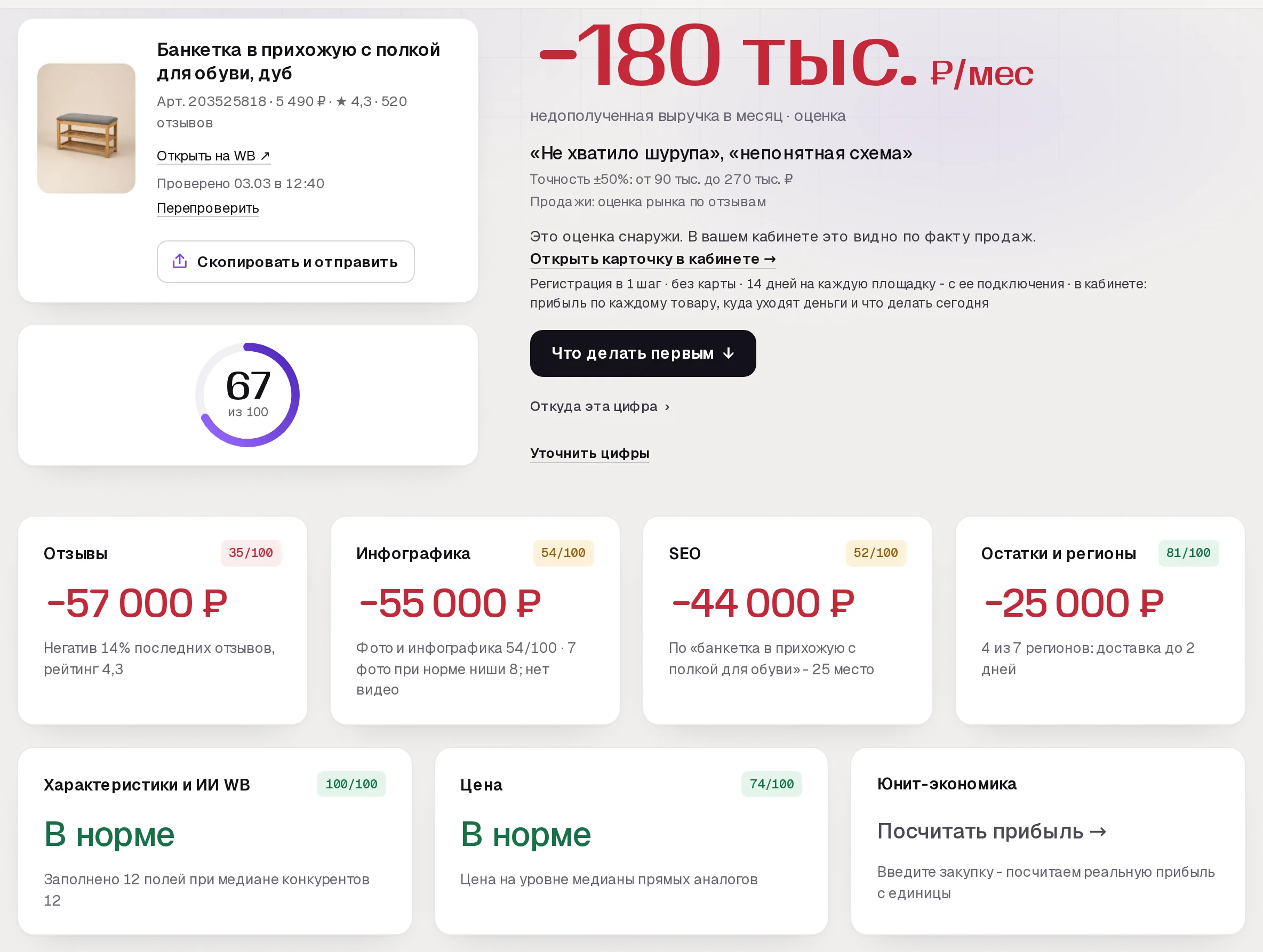 Отчет бесплатного аудита SkuScan по банкетке