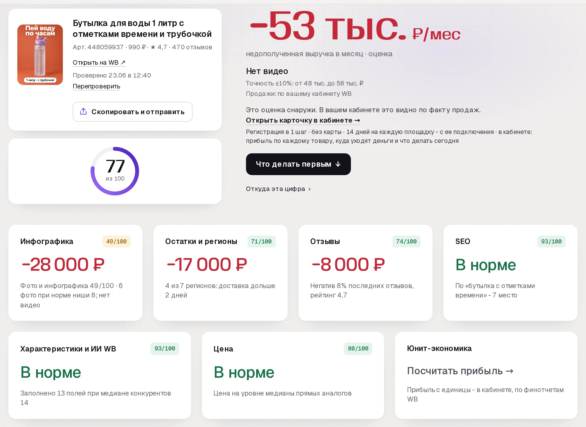 Повторный аудит SkuScan