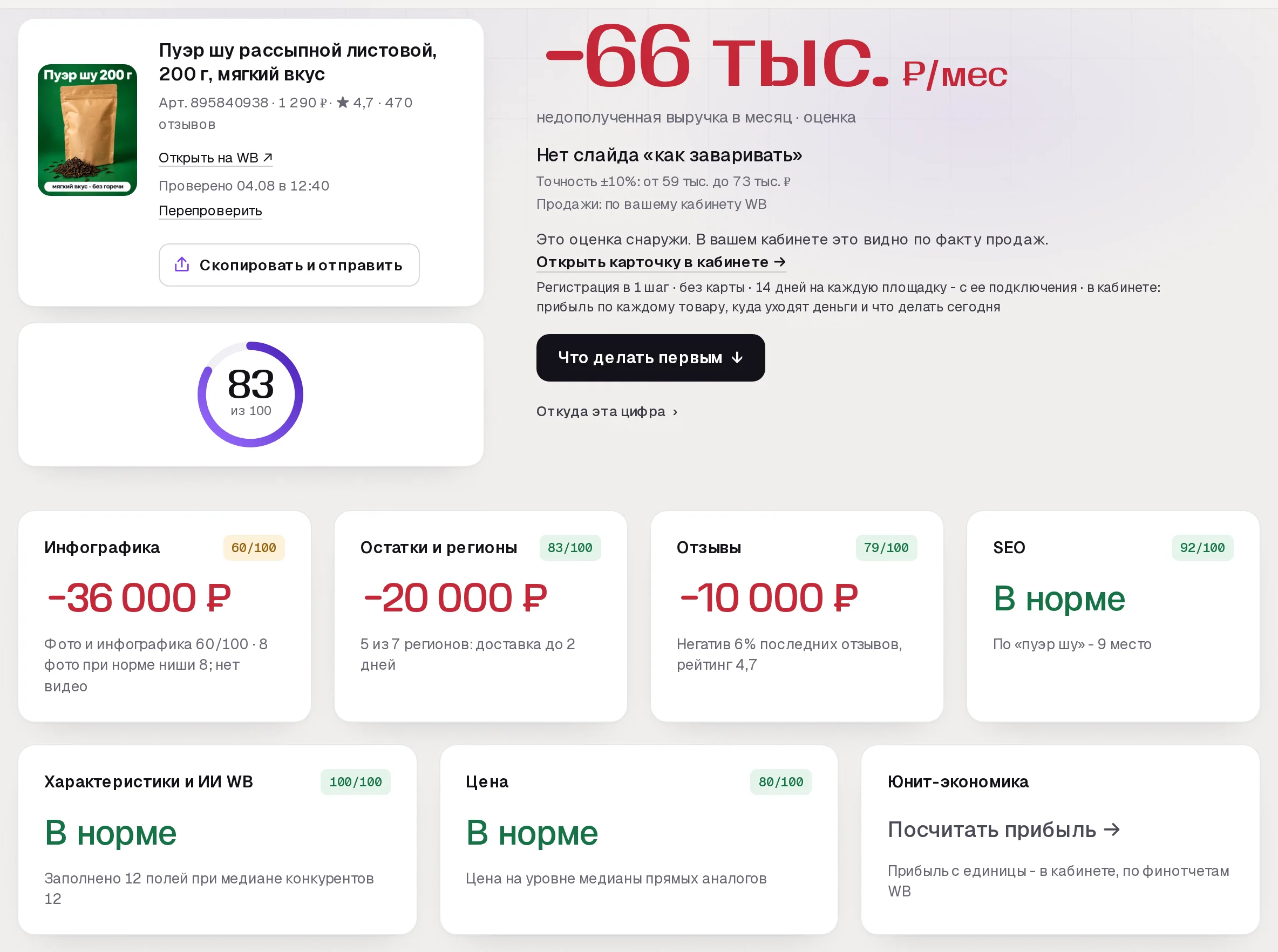 Повторный аудит SkuScan