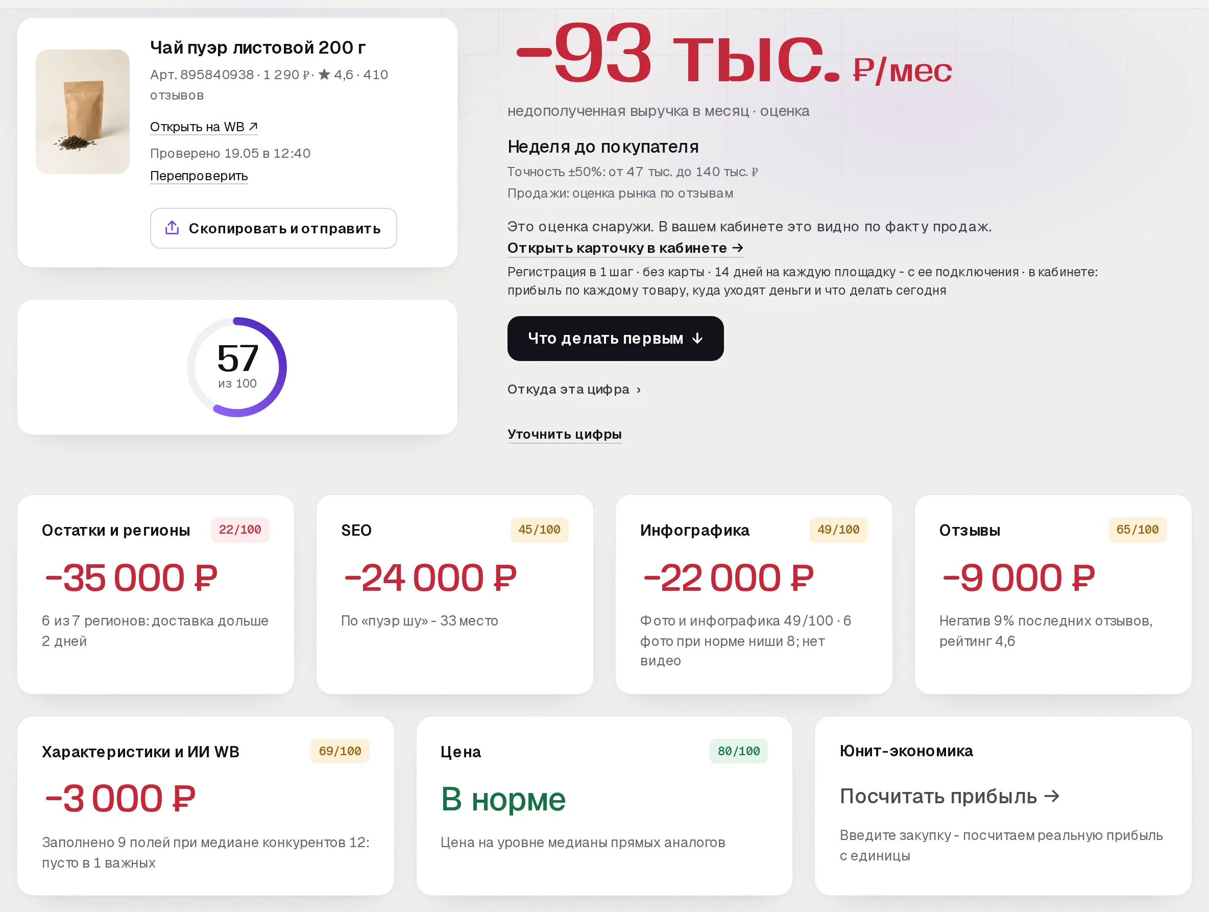 Отчет бесплатного аудита SkuScan по пуэру