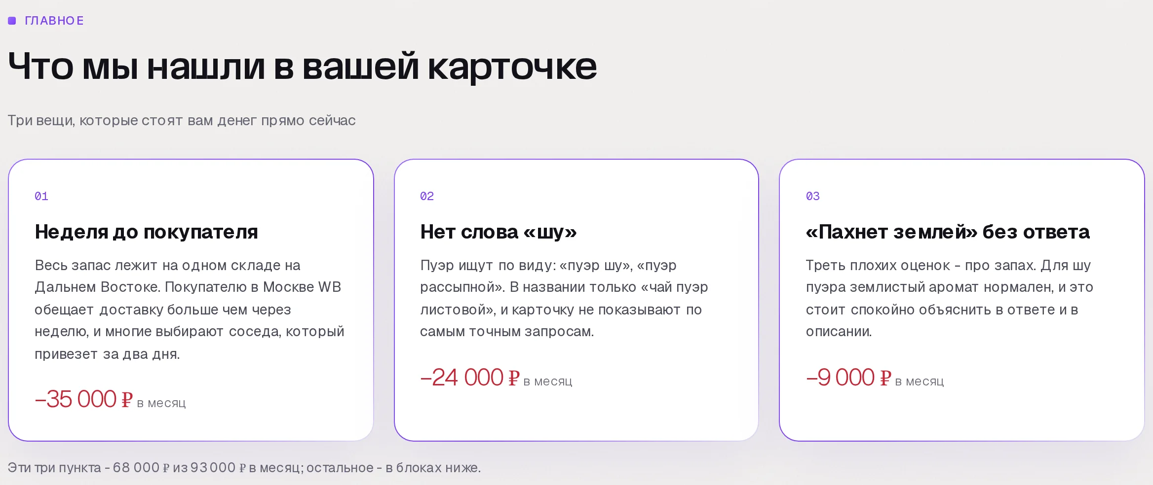 Находки аудита SkuScan