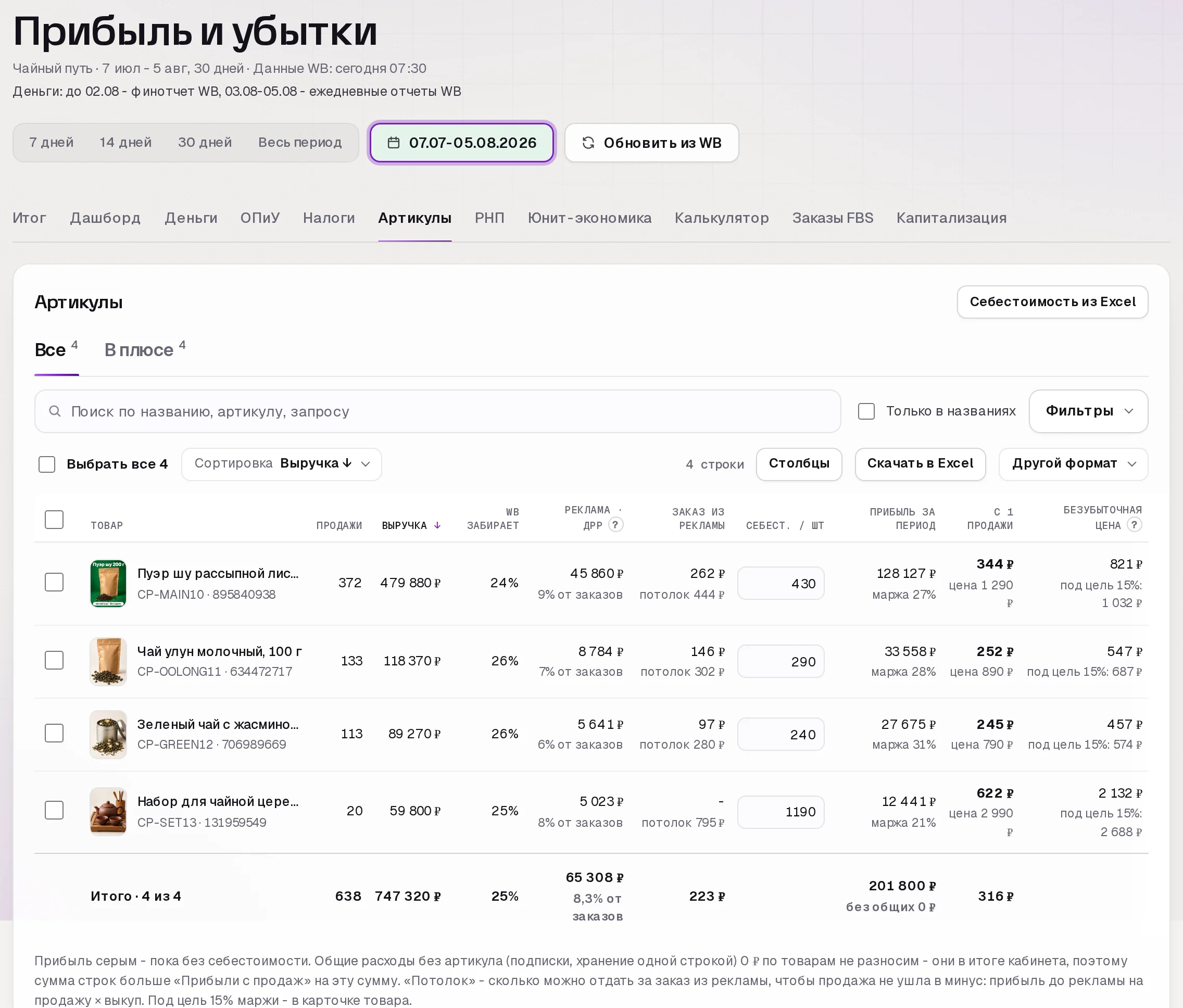 Раздел «Прибыль» в кабинете SkuScan