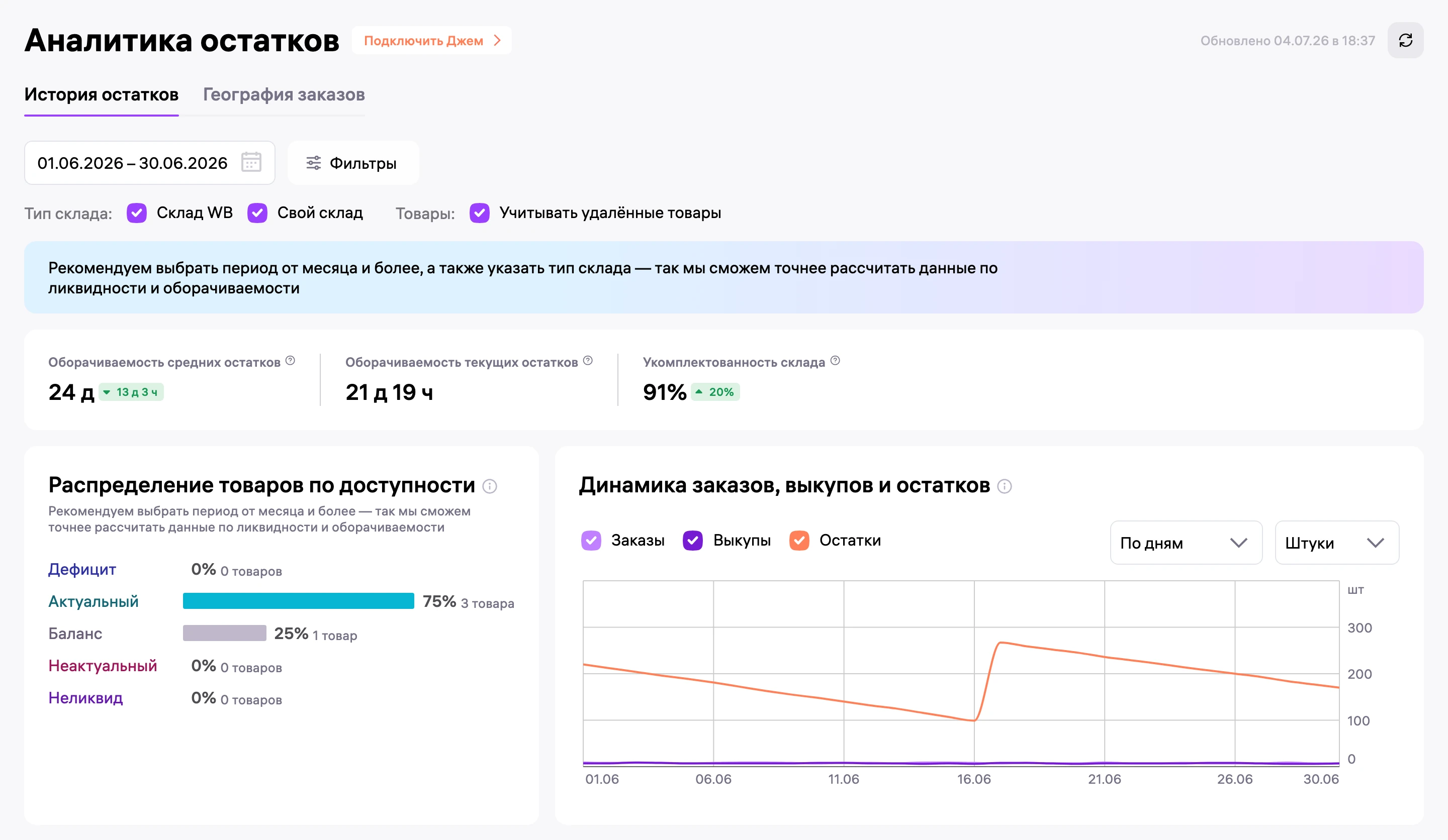 Аналитика остатков в кабинете Wildberries