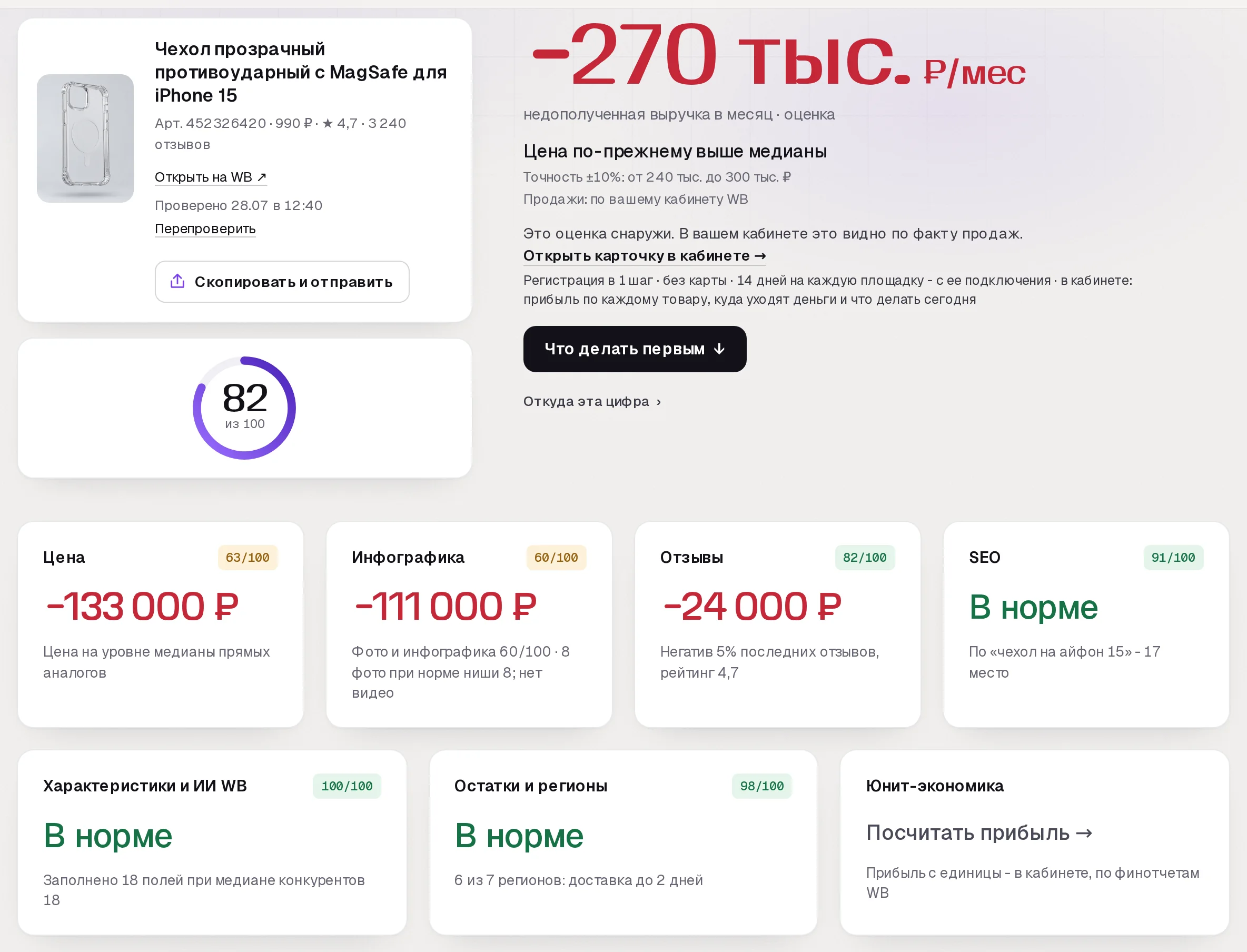 Повторный отчет аудита SkuScan