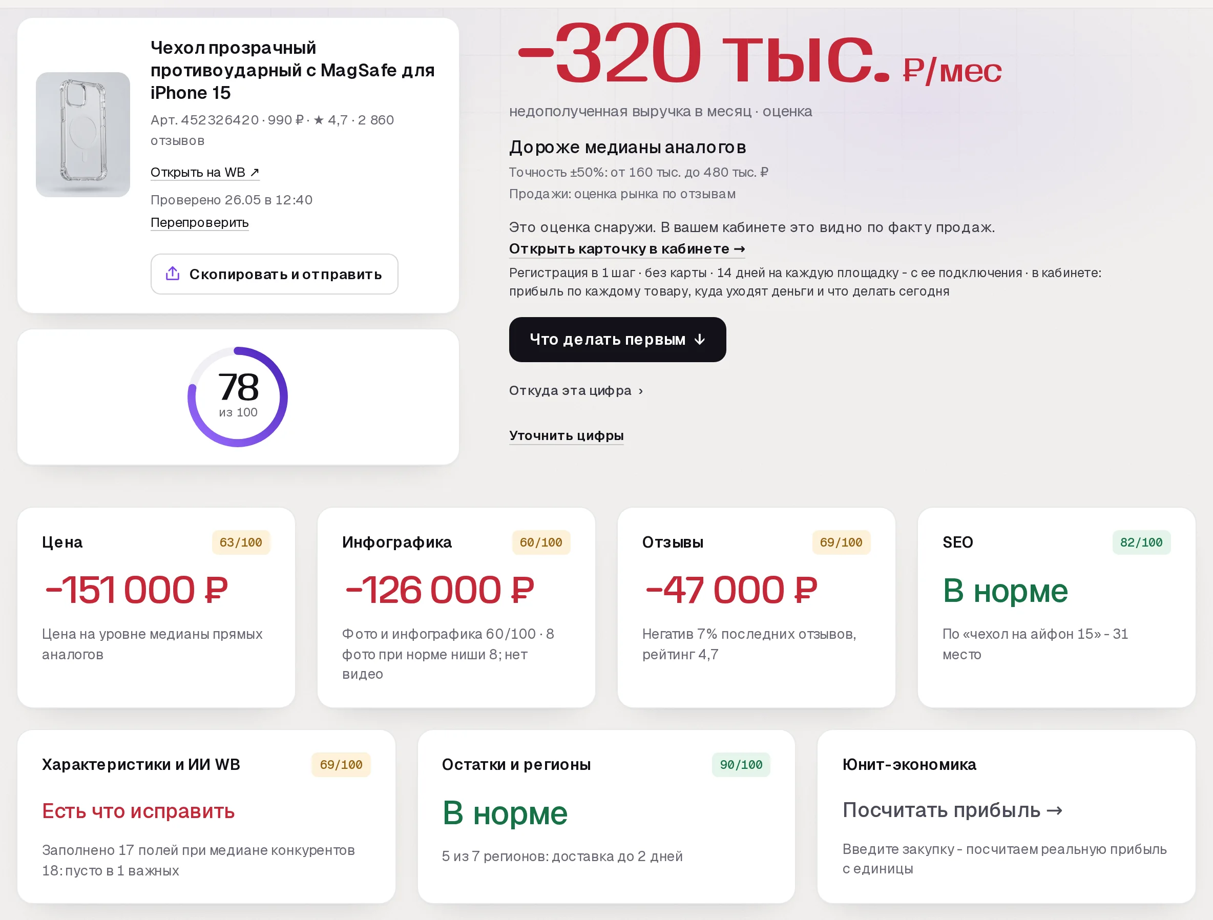 Отчет бесплатного аудита SkuScan по чехлу