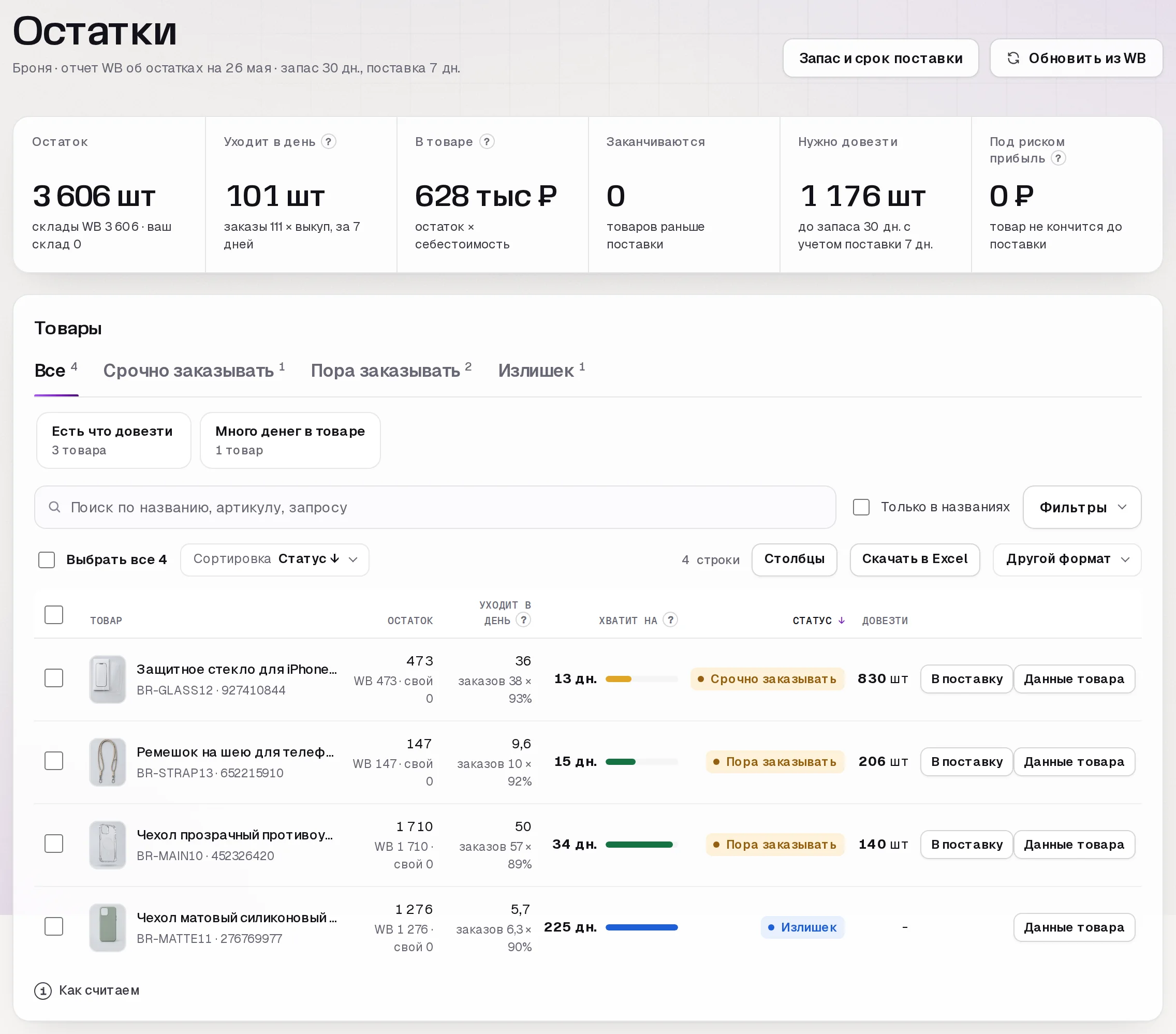 Раздел «Остатки» в кабинете SkuScan