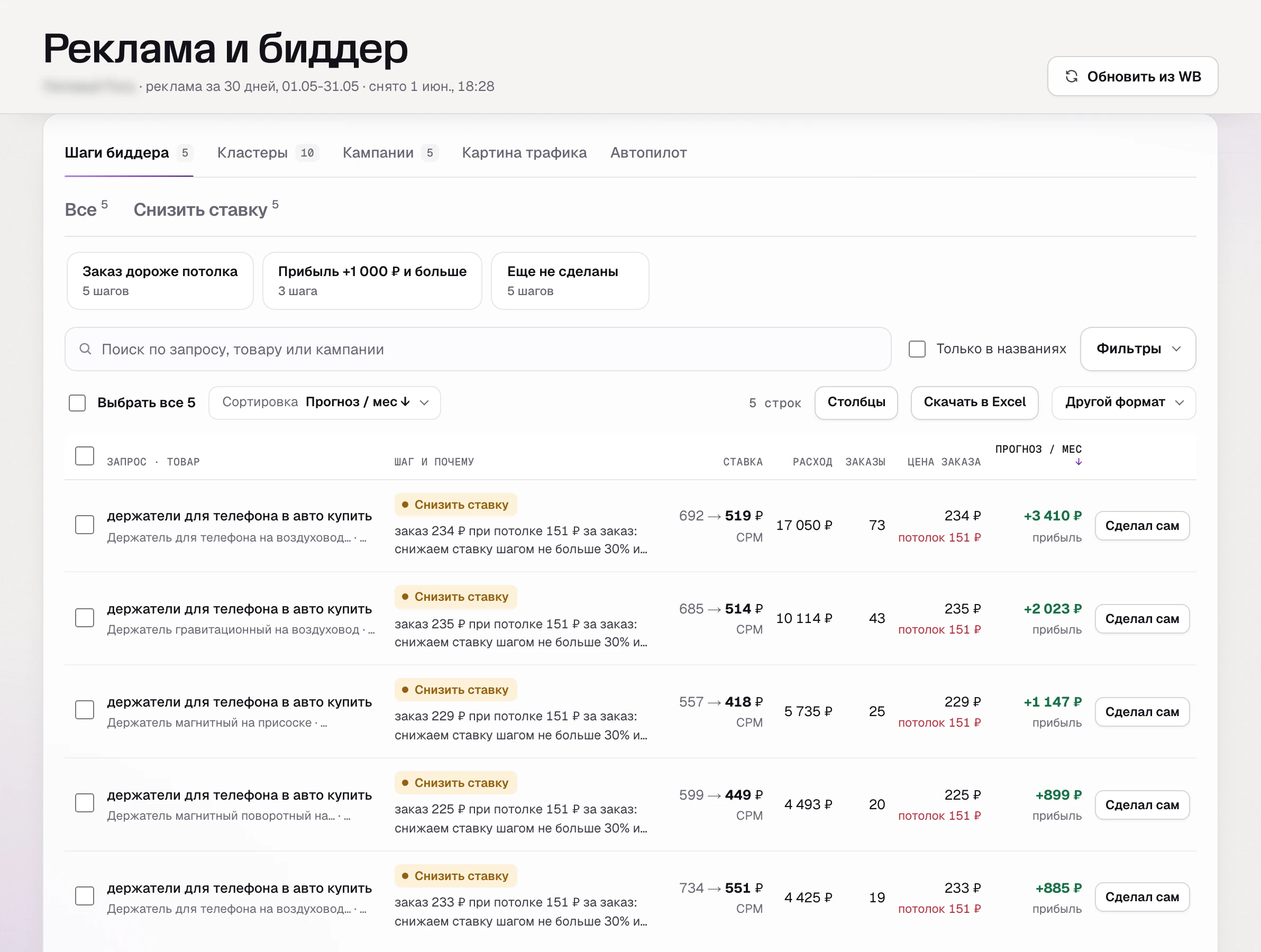 Шаги биддера SkuScan для держателей