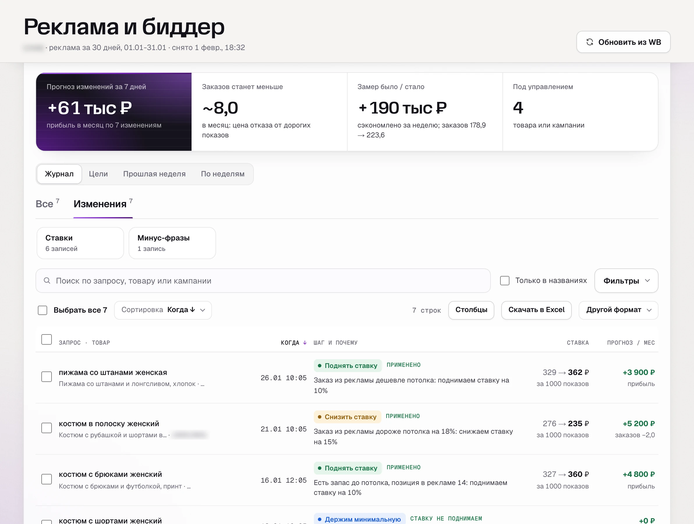 Журнал автопилота ставок SkuScan за январь