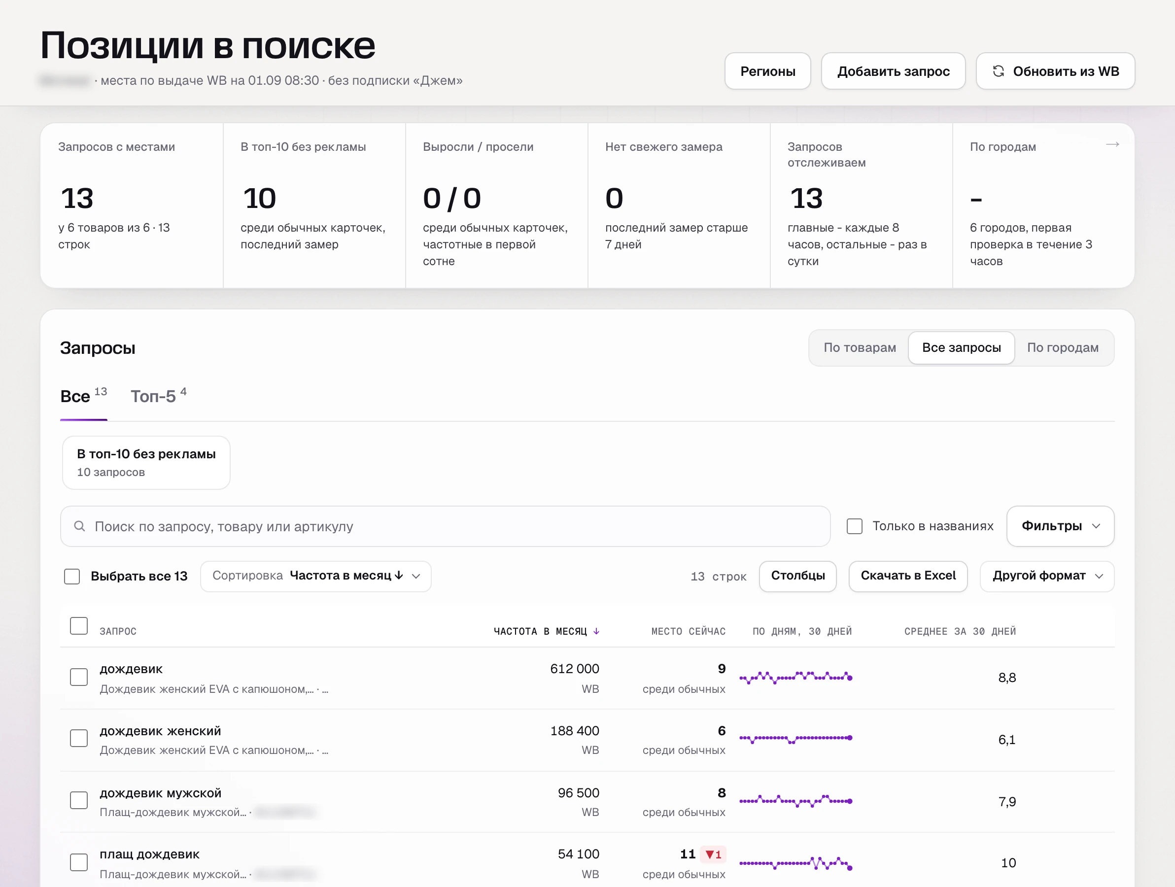 Раздел «Позиции» SkuScan до работы