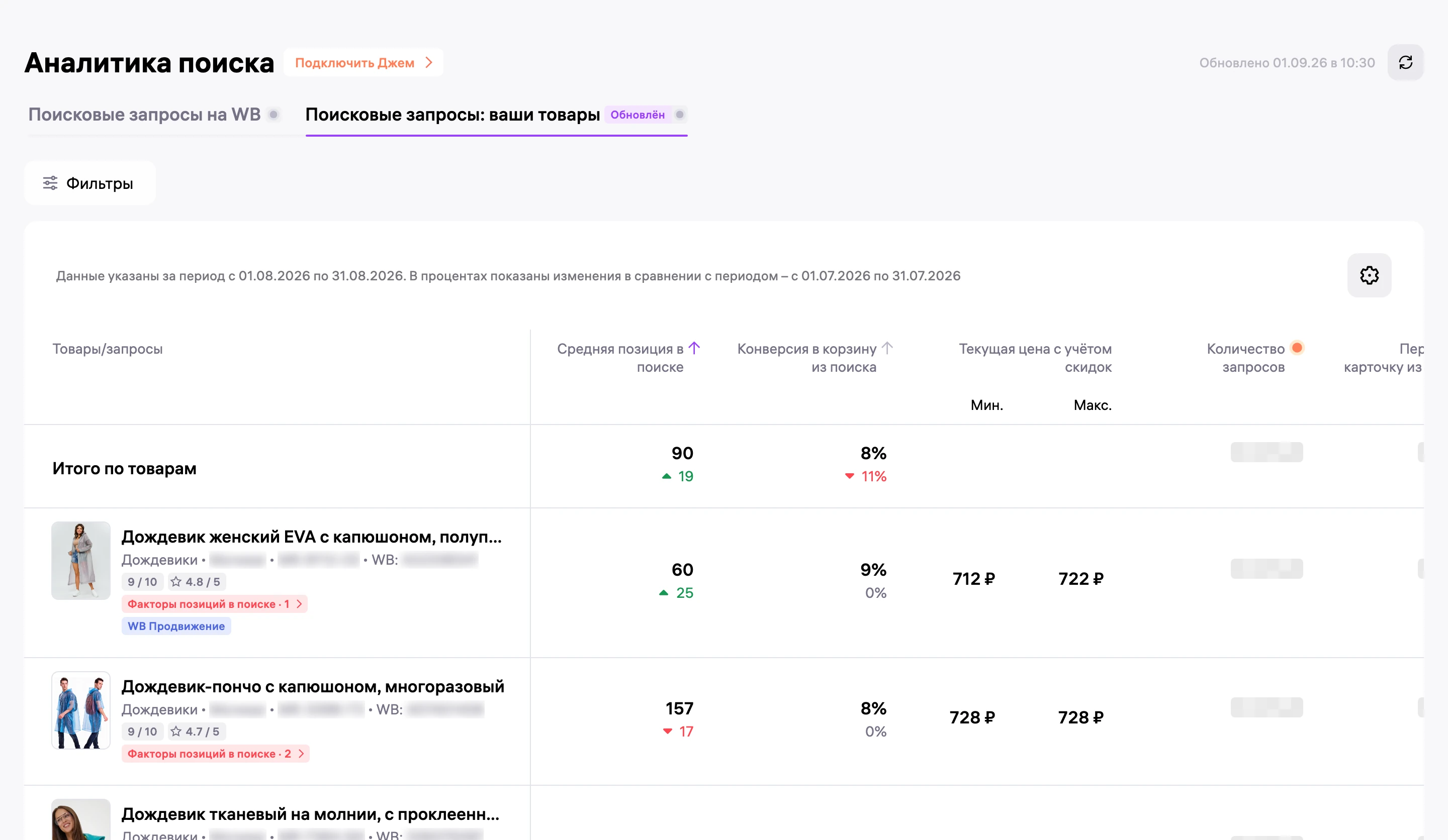 Отчет «Поисковые запросы» Wildberries до работы
