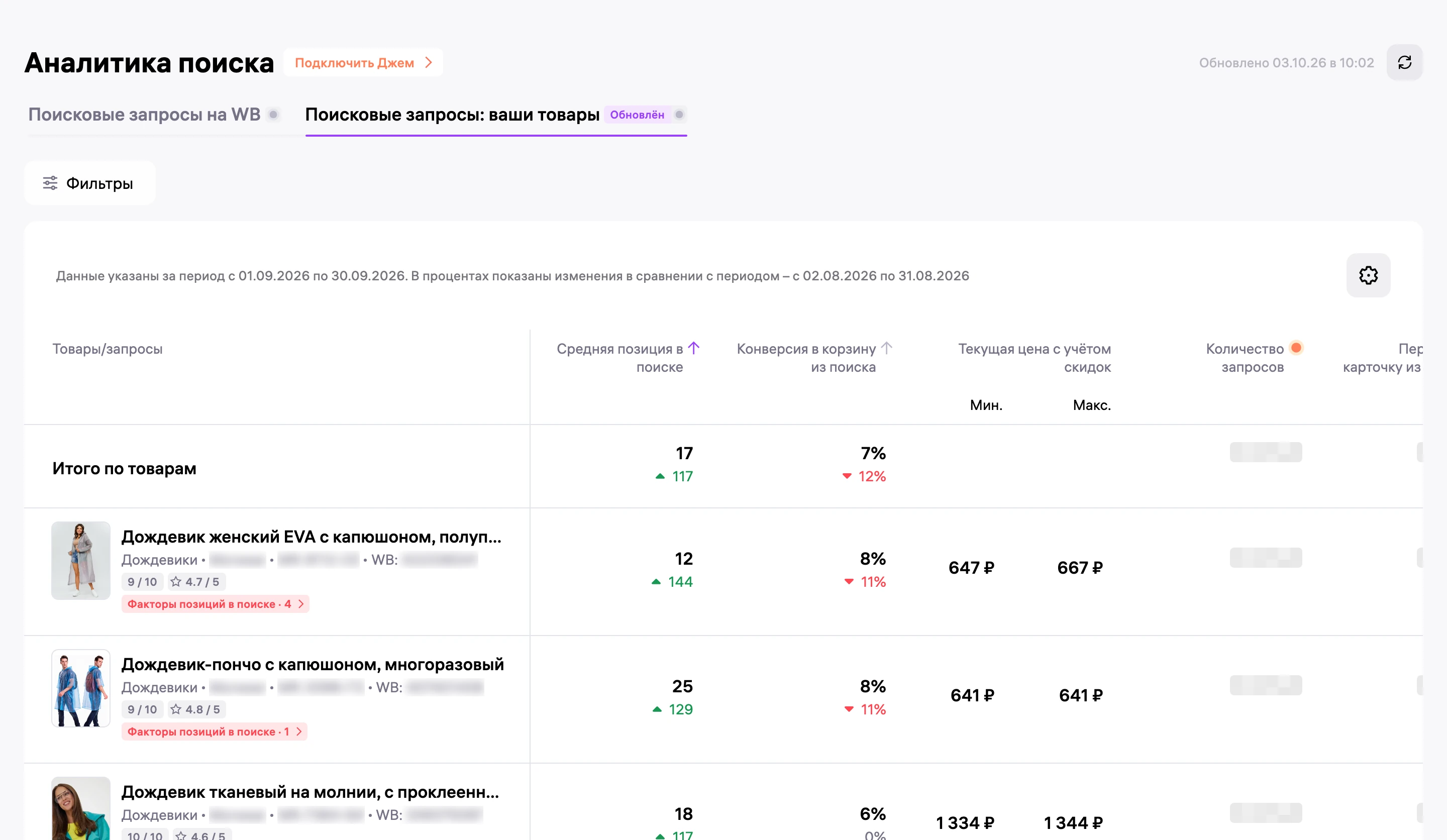 Отчет «Поисковые запросы» Wildberries после работы