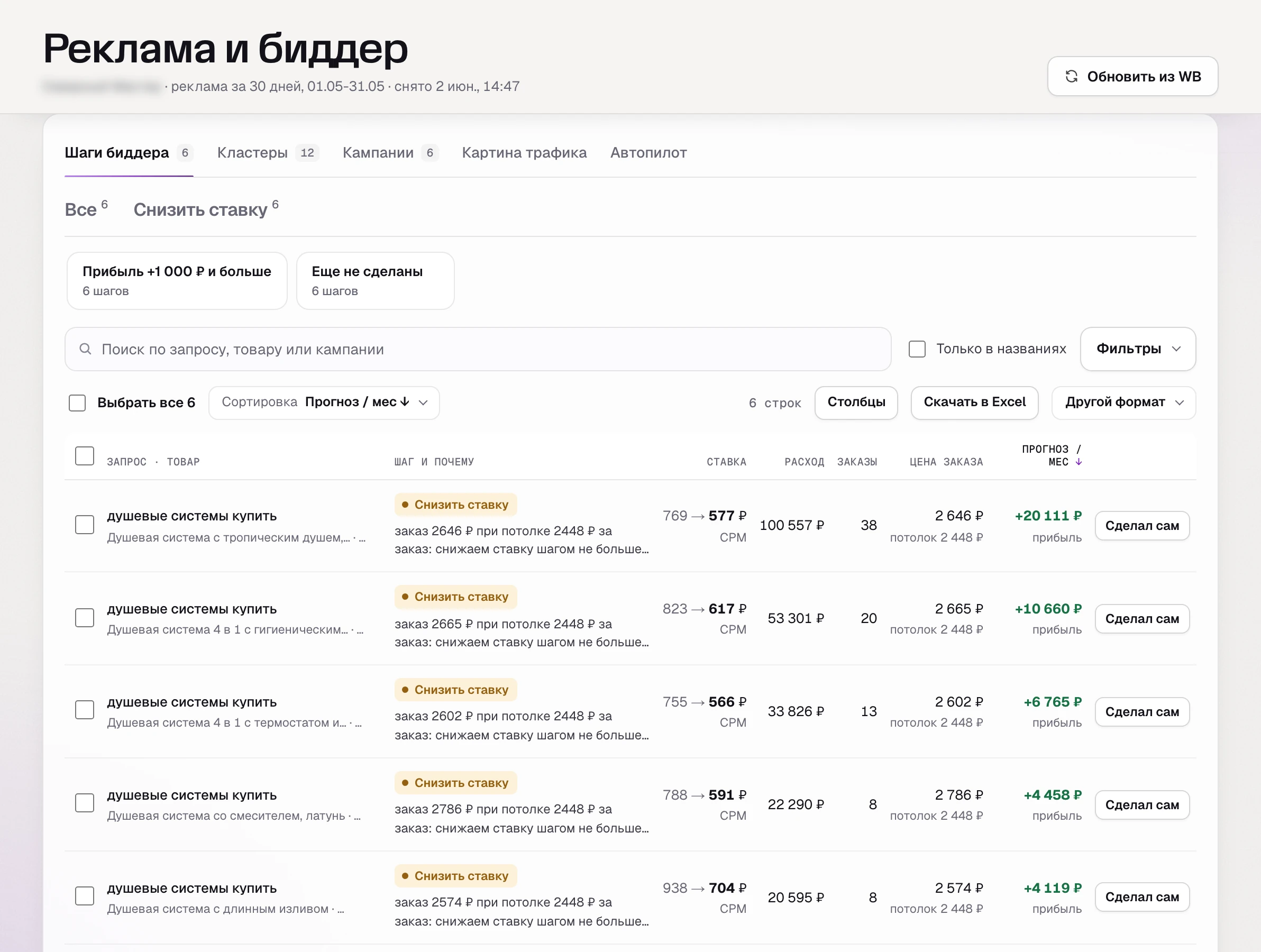 Шаги биддера SkuScan для душевых систем