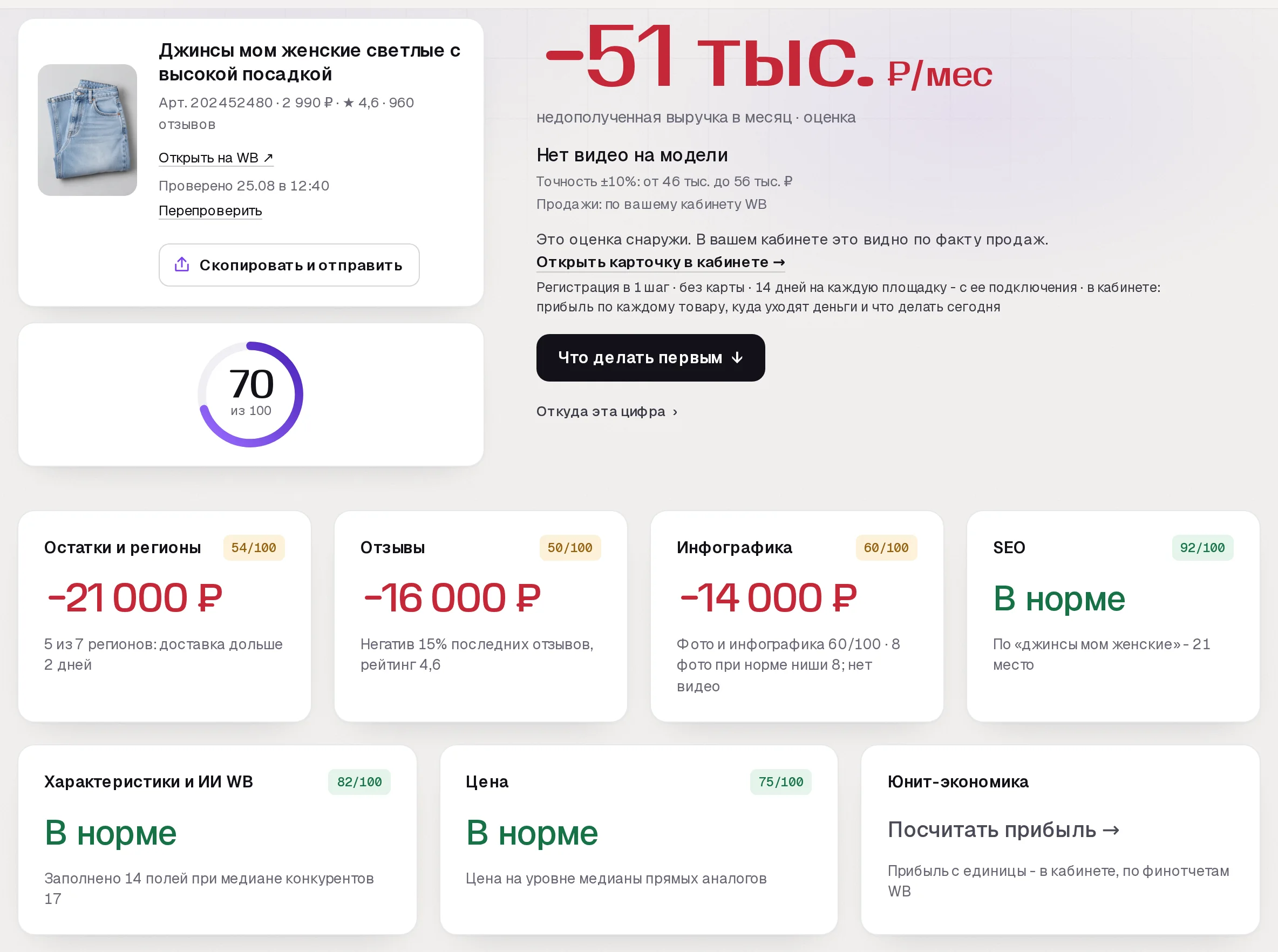 Повторный аудит SkuScan
