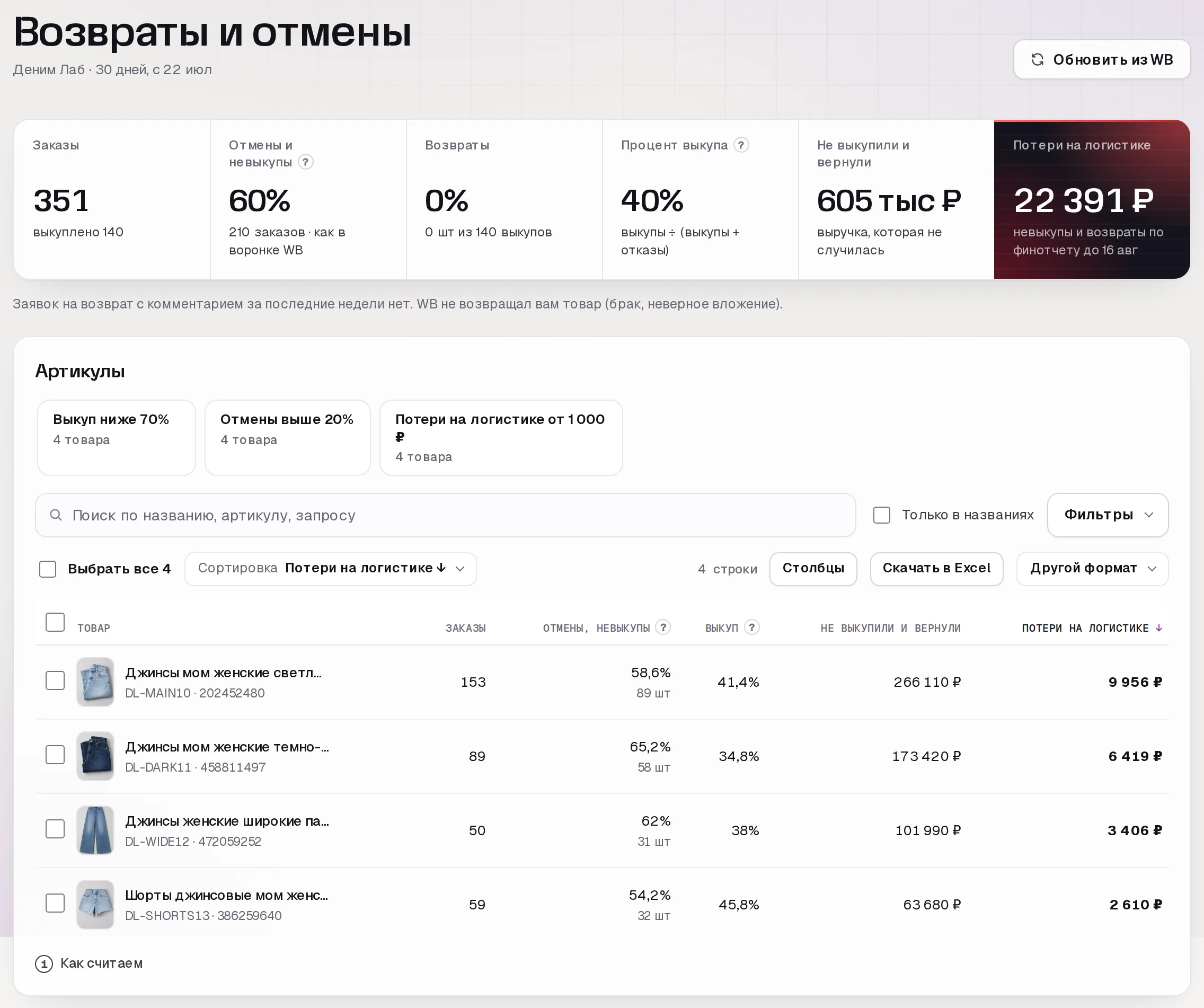 Раздел «Возвраты и отмены» после работы