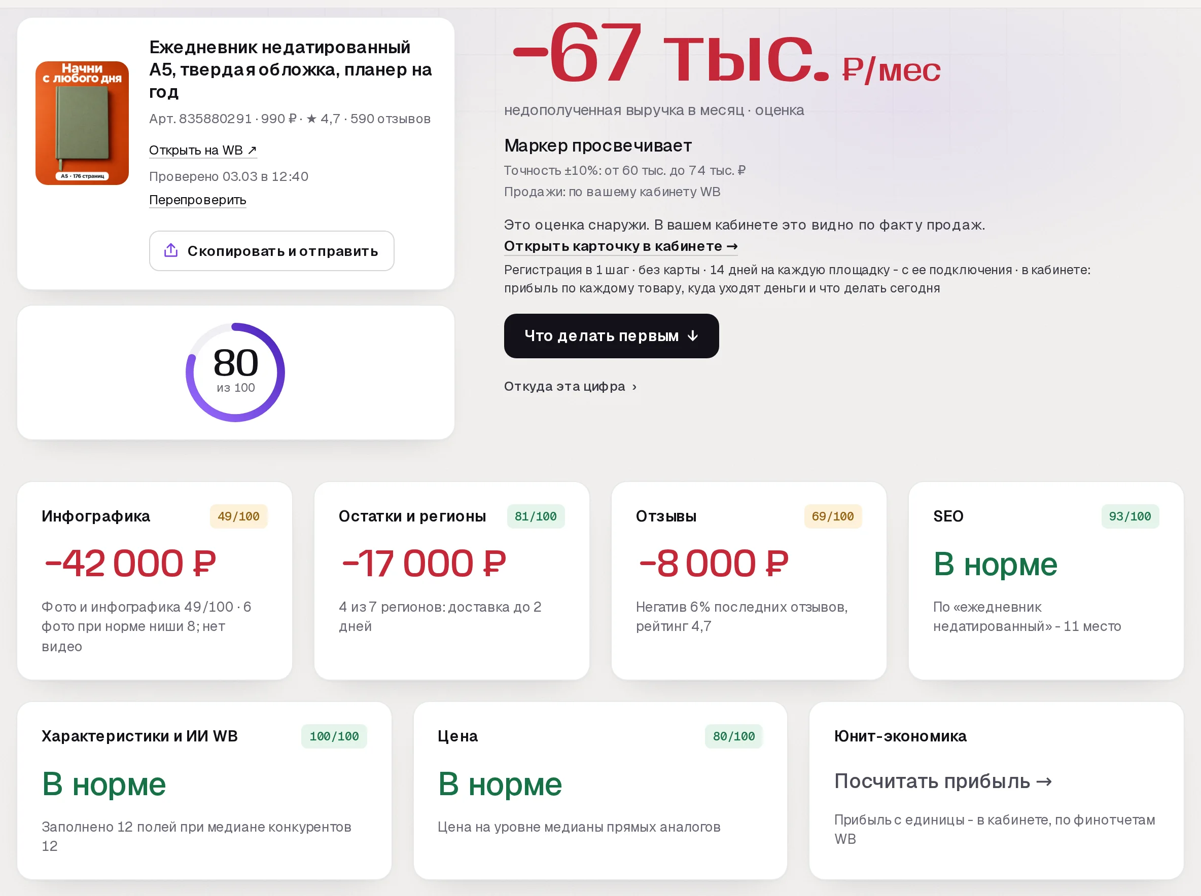Повторный аудит SkuScan