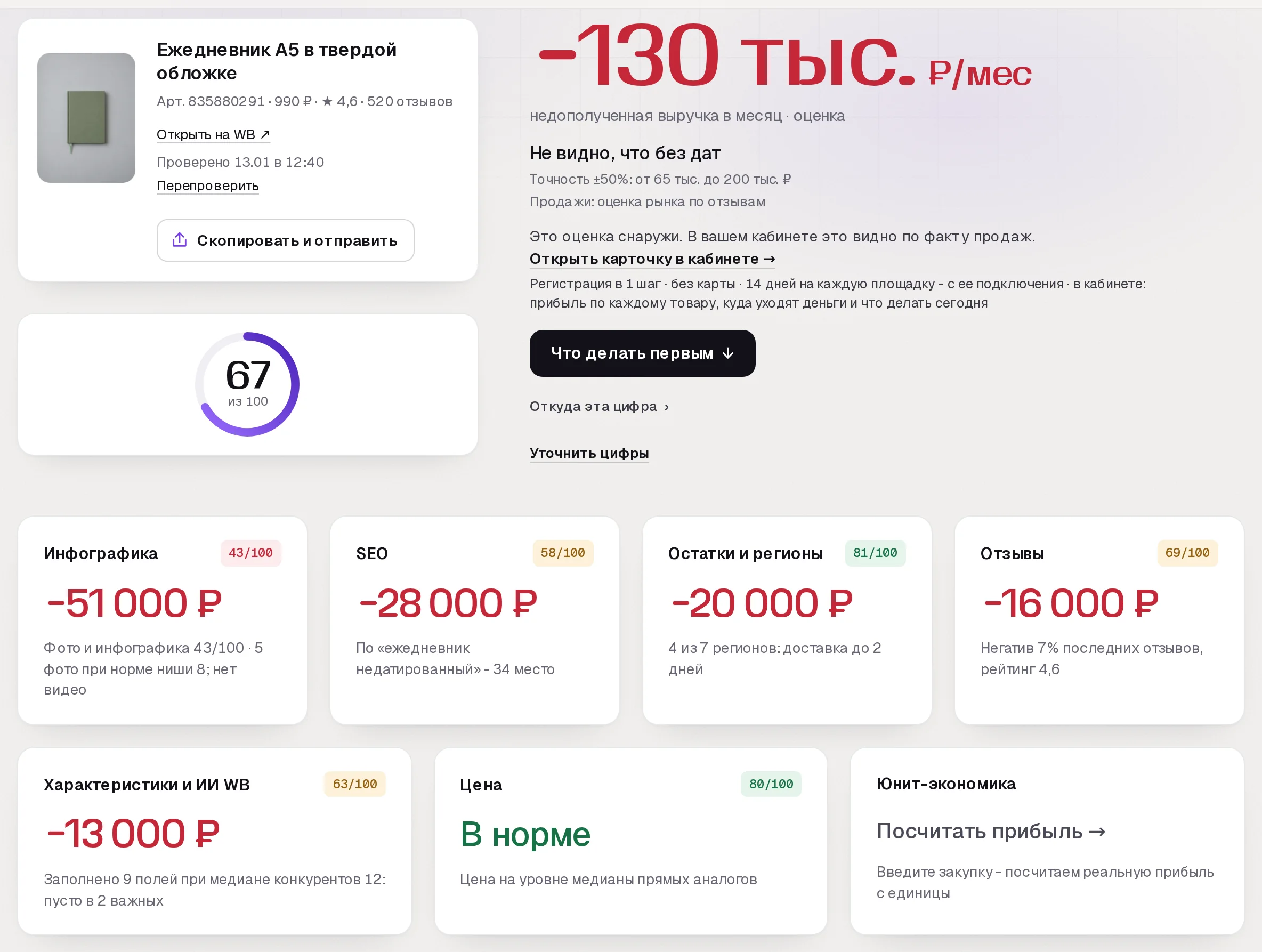 Отчет бесплатного аудита SkuScan по ежедневнику