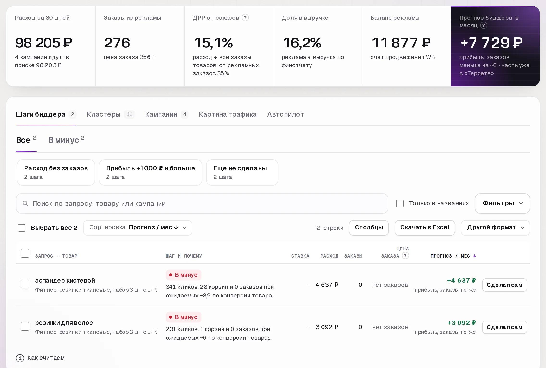 Раздел «Реклама» в кабинете SkuScan