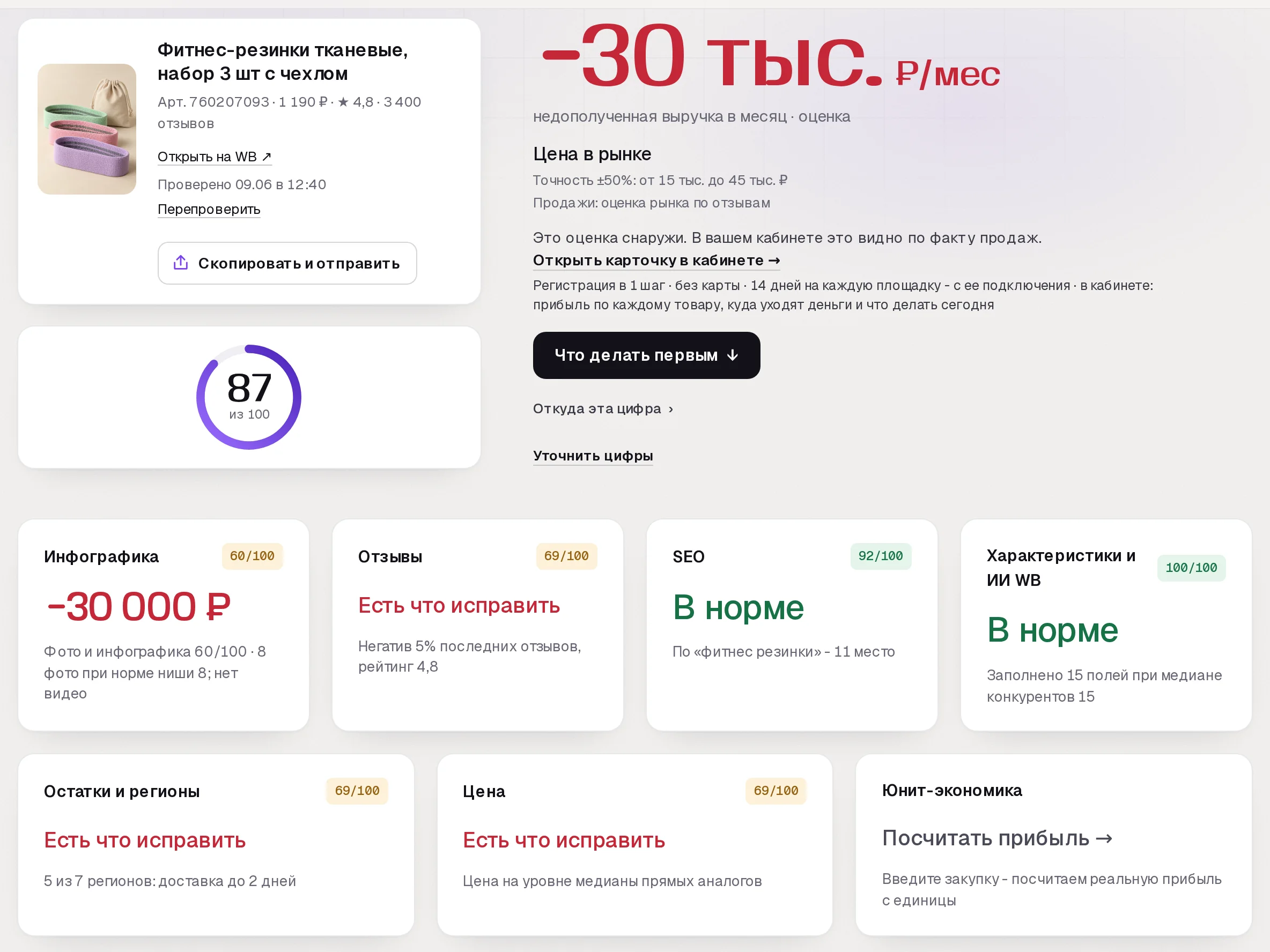 Отчет бесплатного аудита SkuScan по фитнес-резинкам