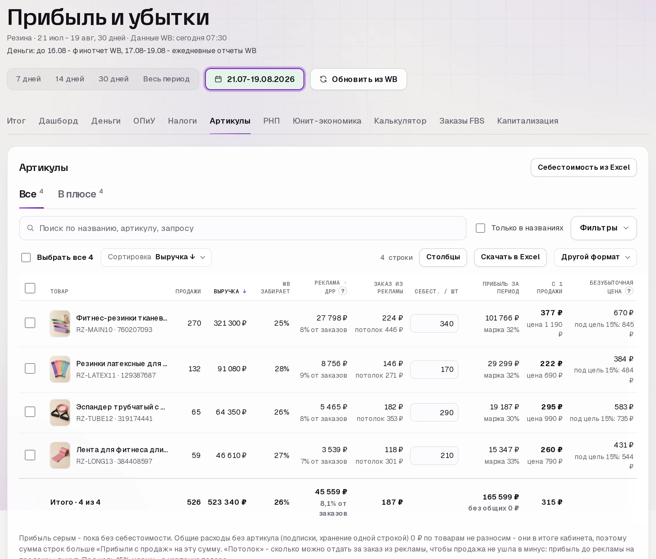 Раздел «Прибыль» в кабинете SkuScan