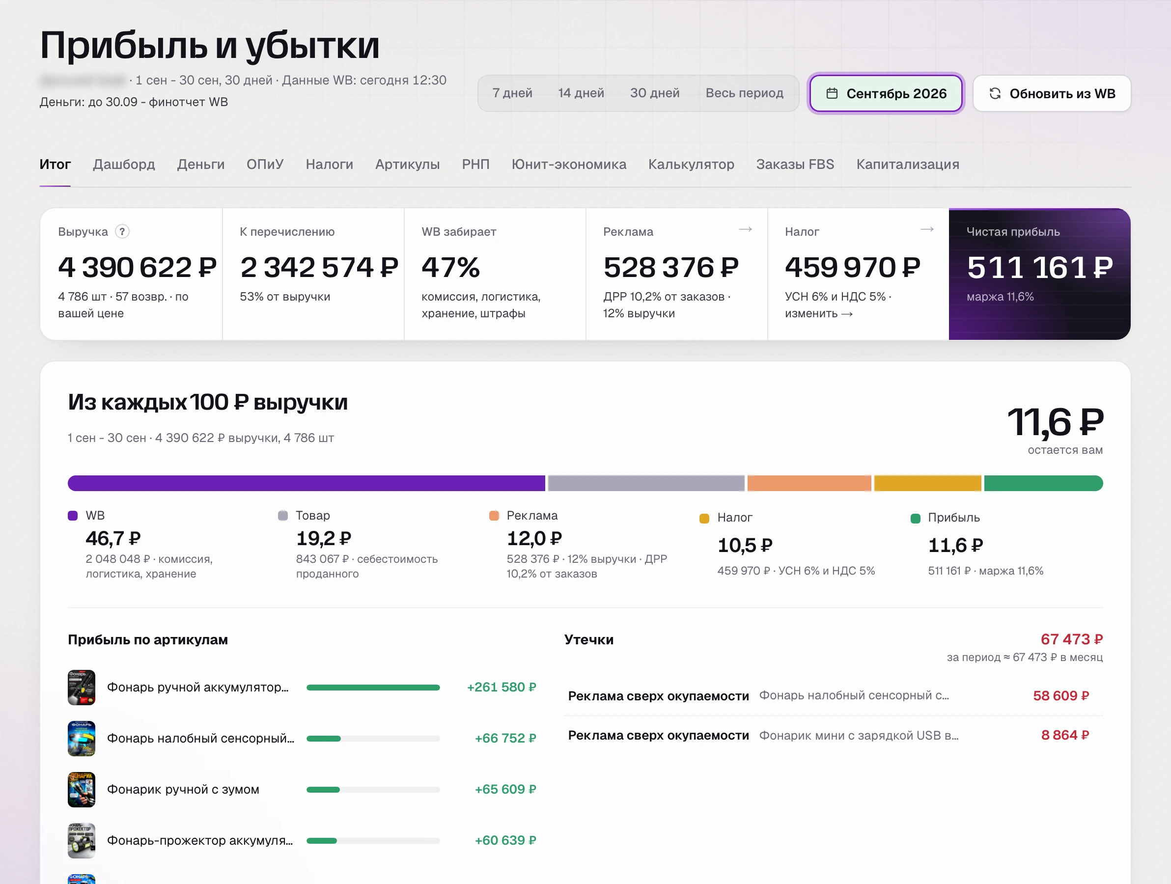 ОПиУ в SkuScan за сентябрь