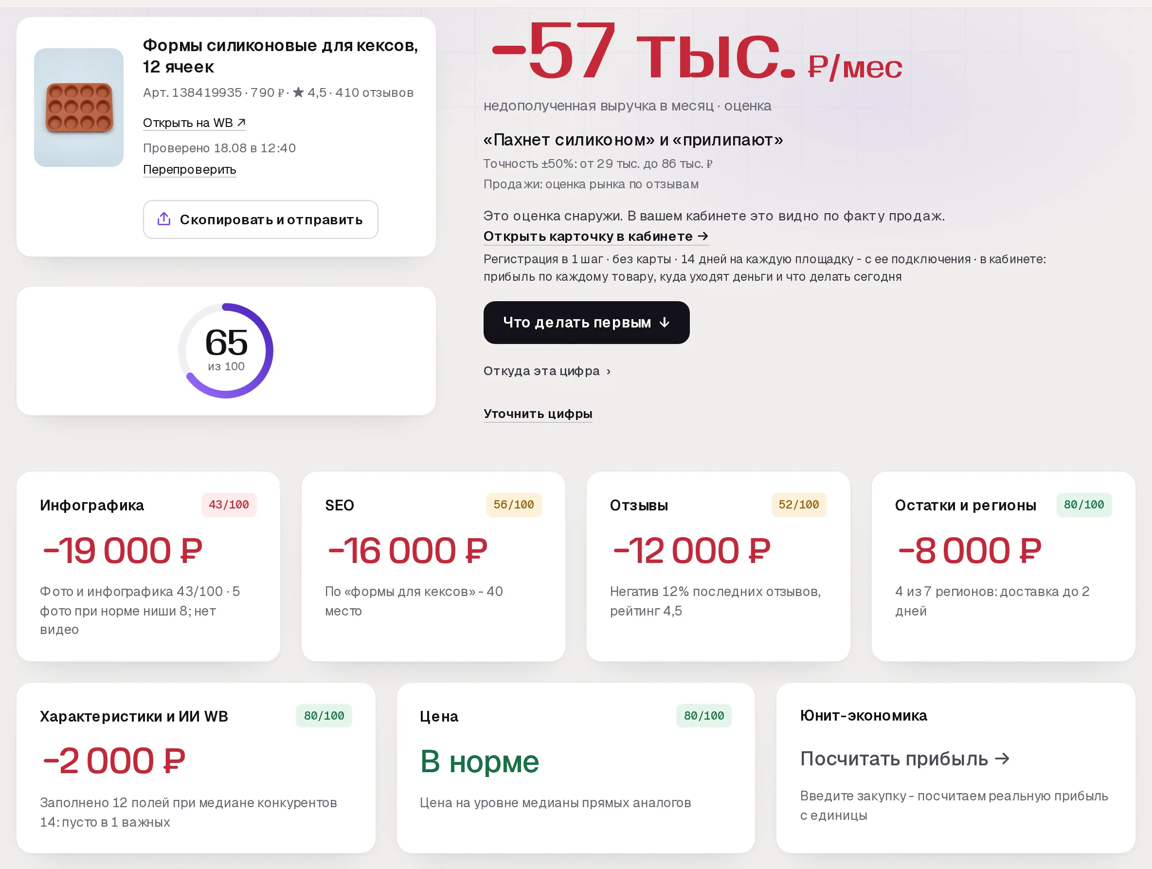 Отчет бесплатного аудита SkuScan по форме для кексов