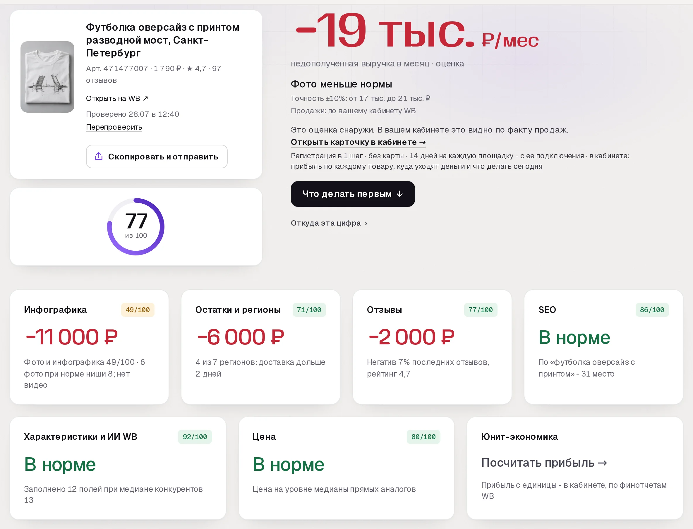 Повторный аудит SkuScan по футболке