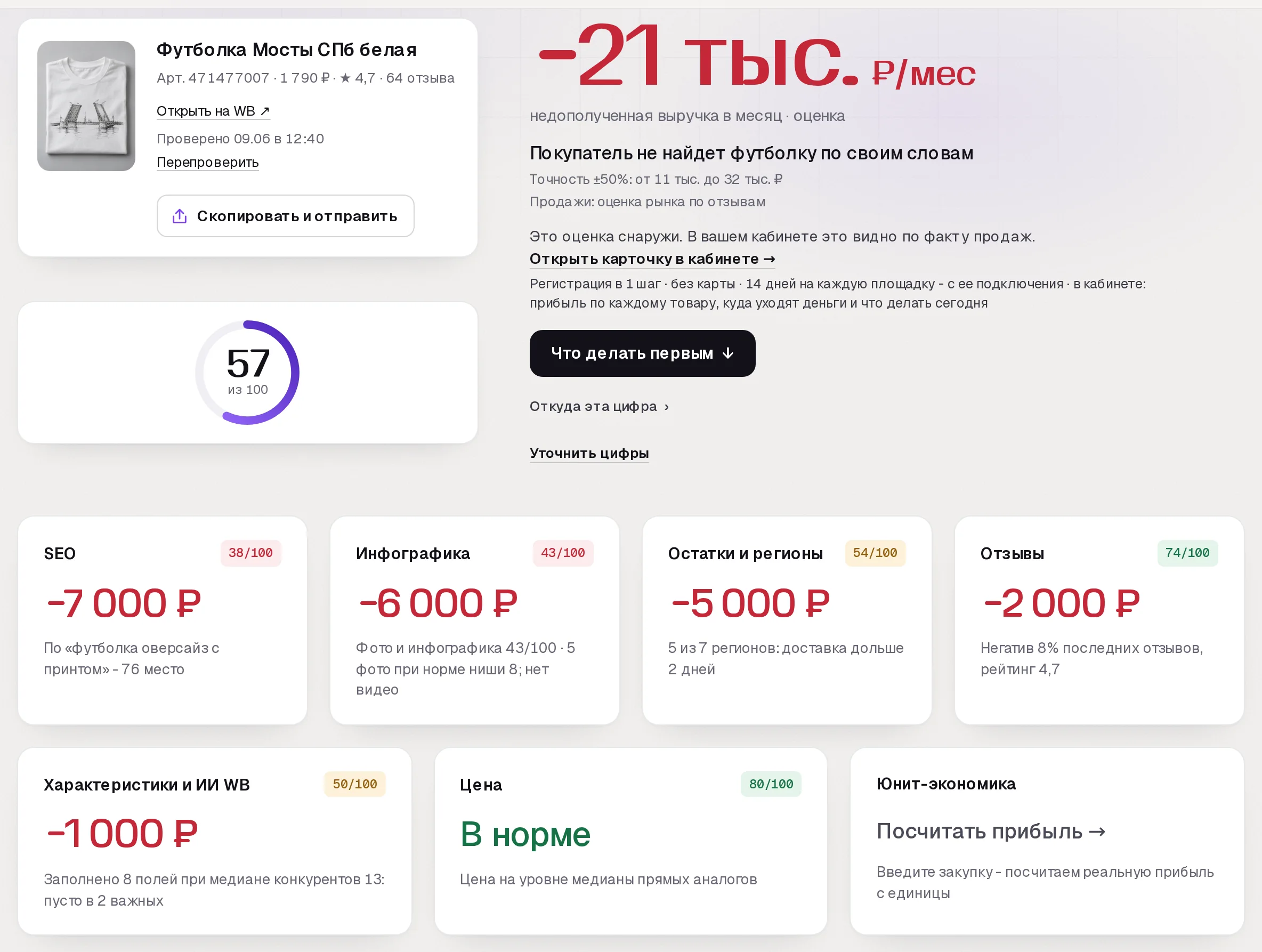 Отчет бесплатного аудита SkuScan по футболке с принтом