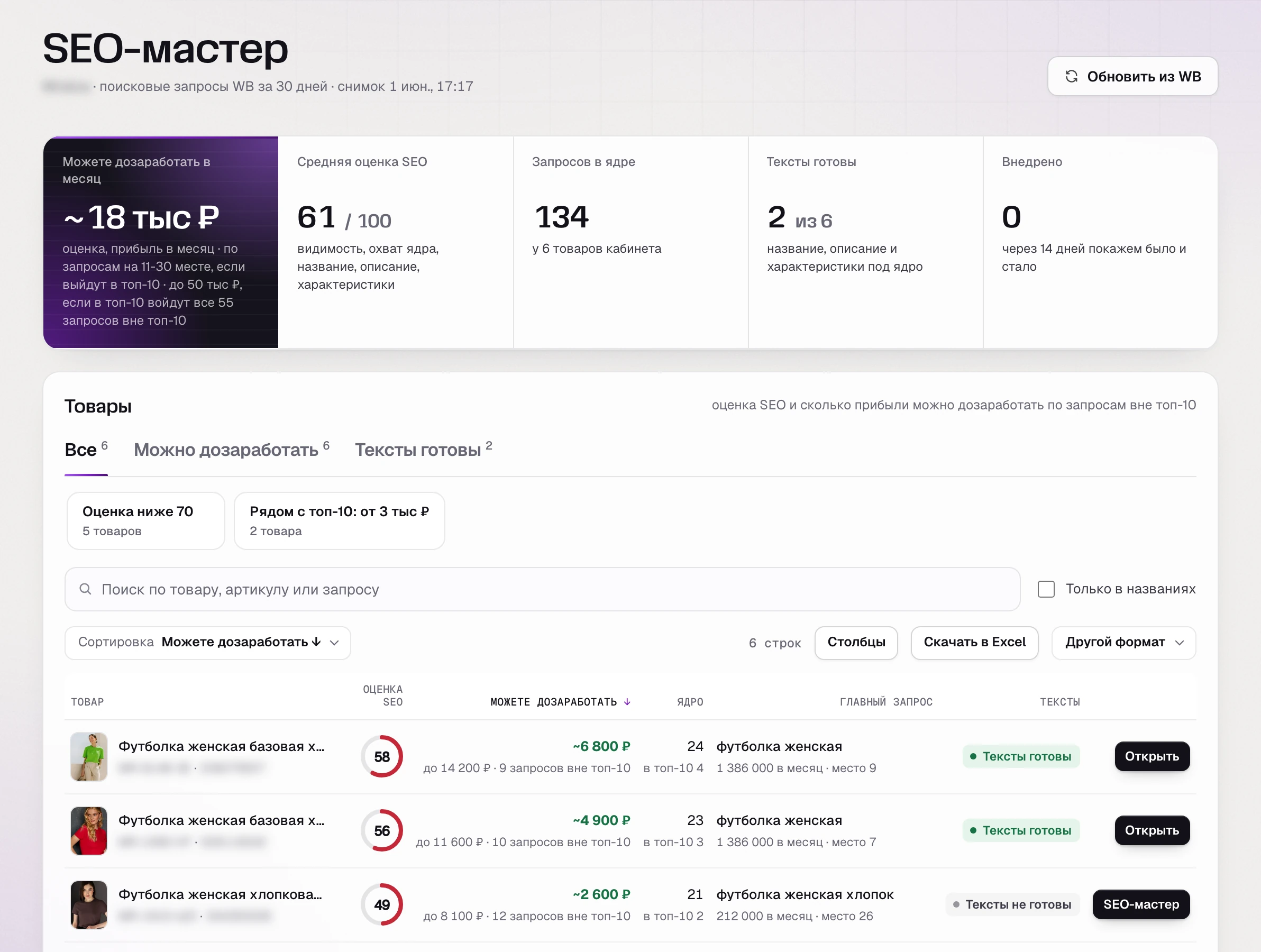 Список карточек в SEO-мастере SkuScan