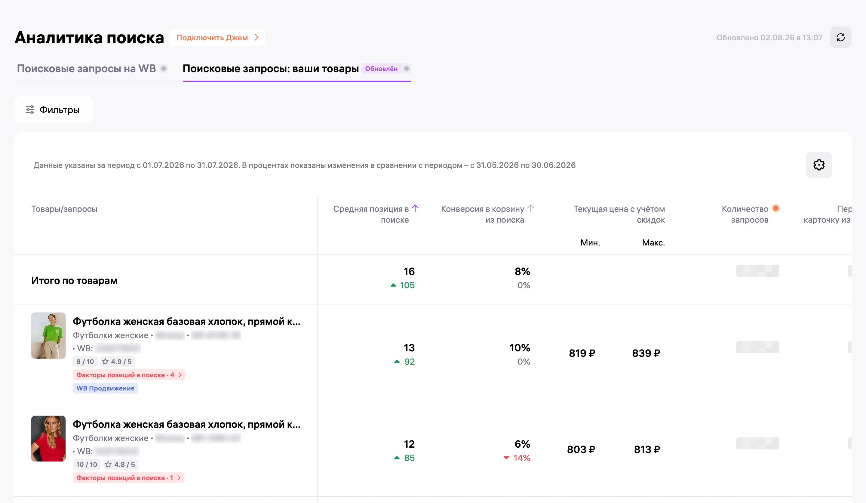 Отчет «Поисковые запросы» Wildberries после работы