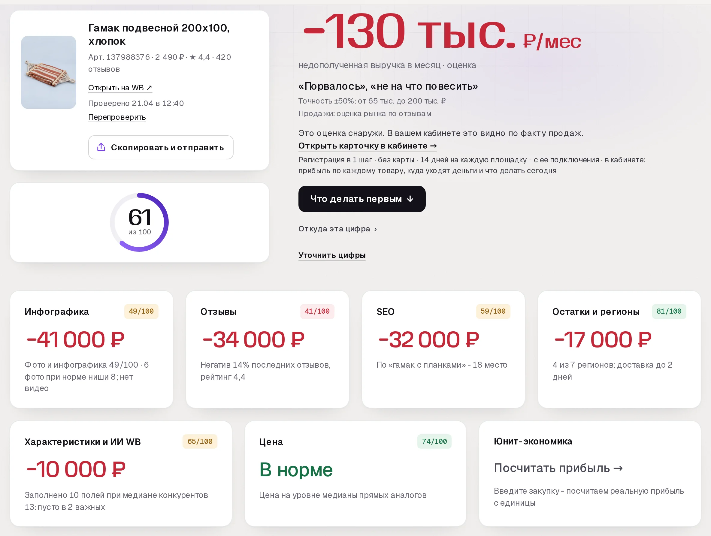 Отчет бесплатного аудита SkuScan по гамаку