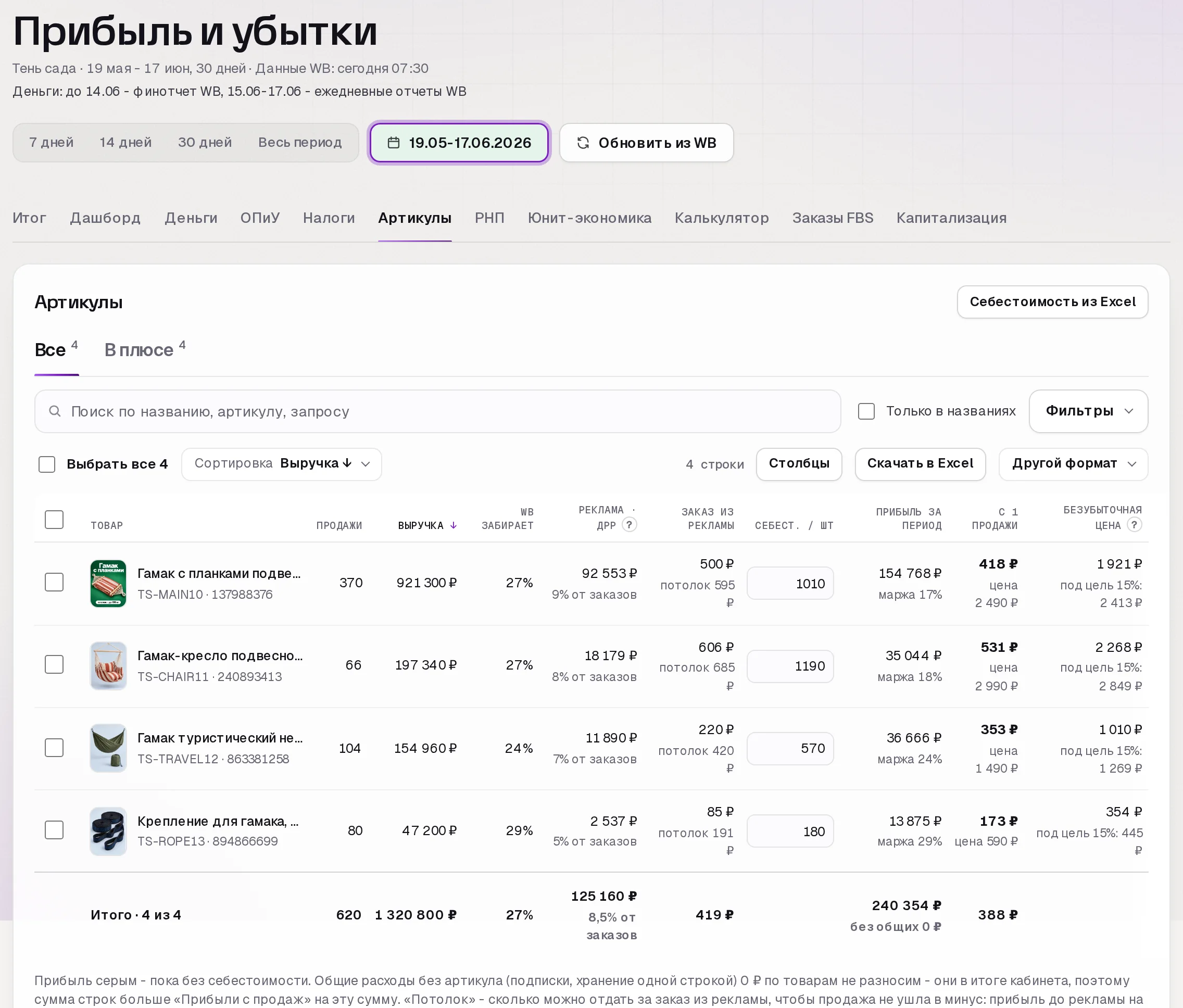 Раздел «Прибыль» в кабинете SkuScan