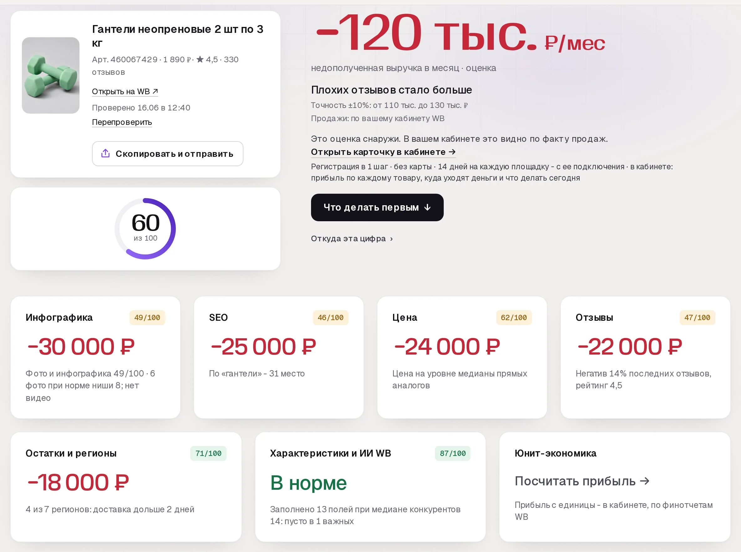 Повторный отчет аудита SkuScan