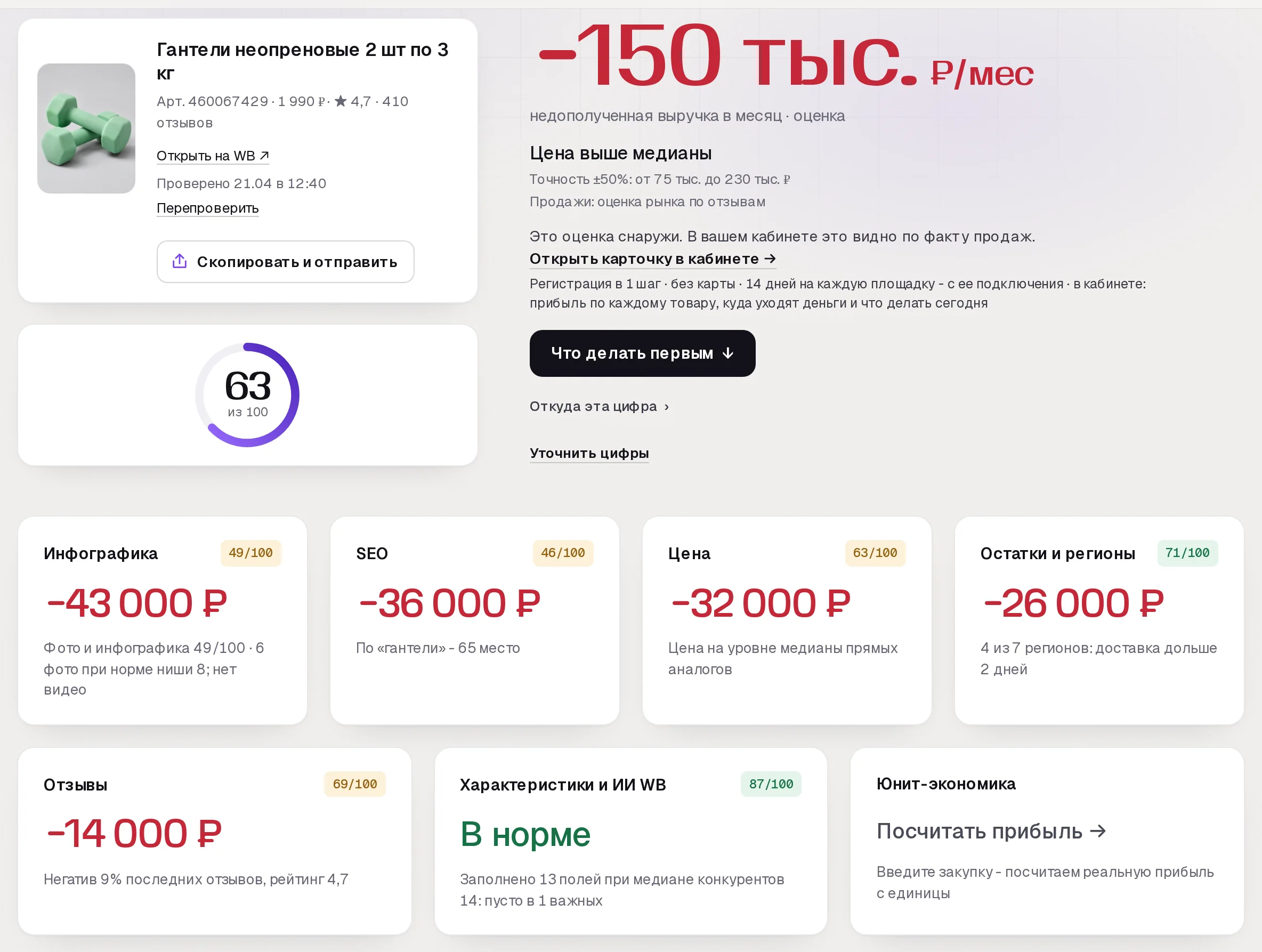 Отчет бесплатного аудита SkuScan по гантелям