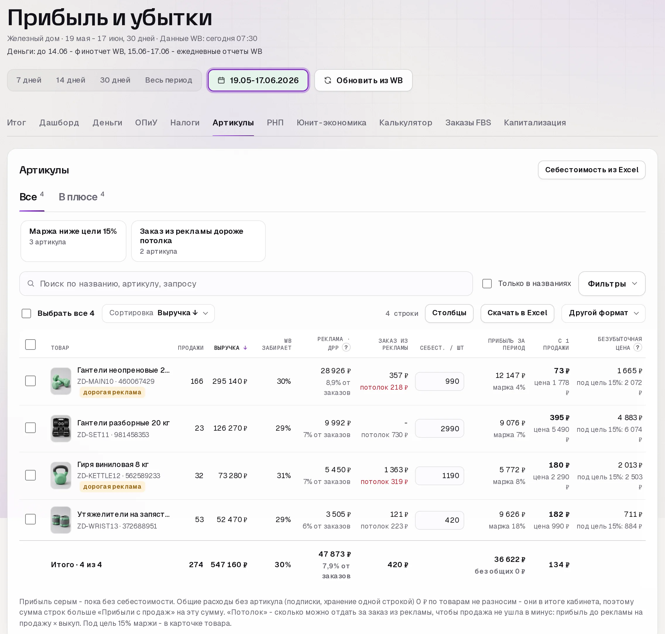 Раздел «Прибыль» в кабинете SkuScan