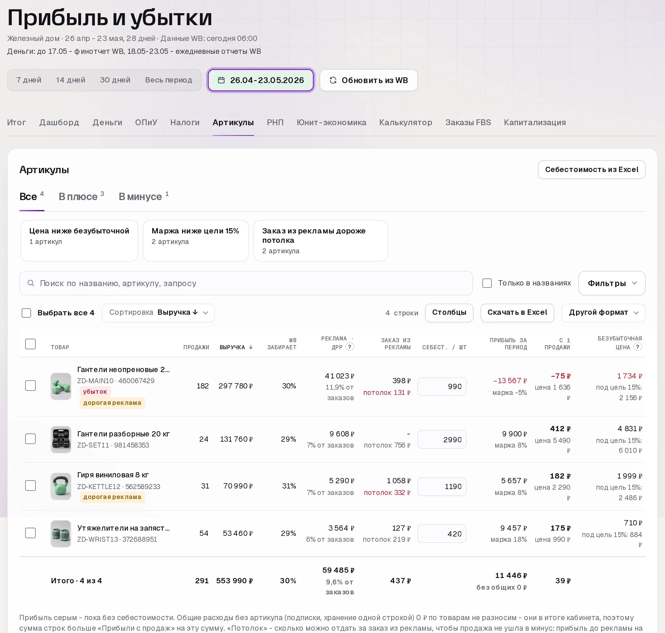 Раздел «Прибыль» в кабинете SkuScan