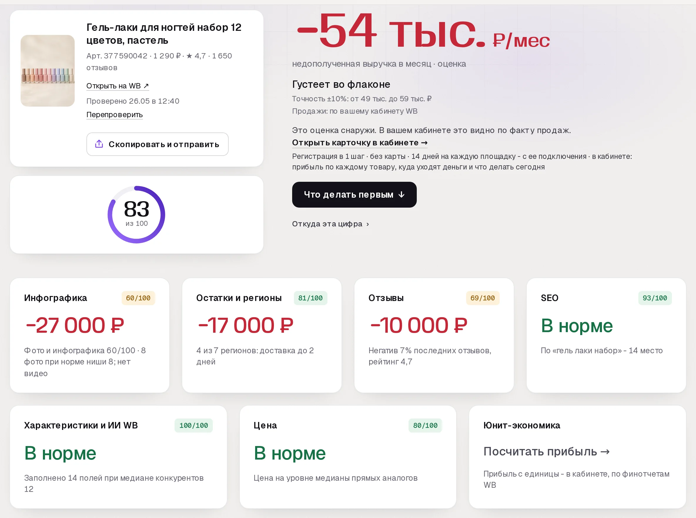 Повторный аудит SkuScan