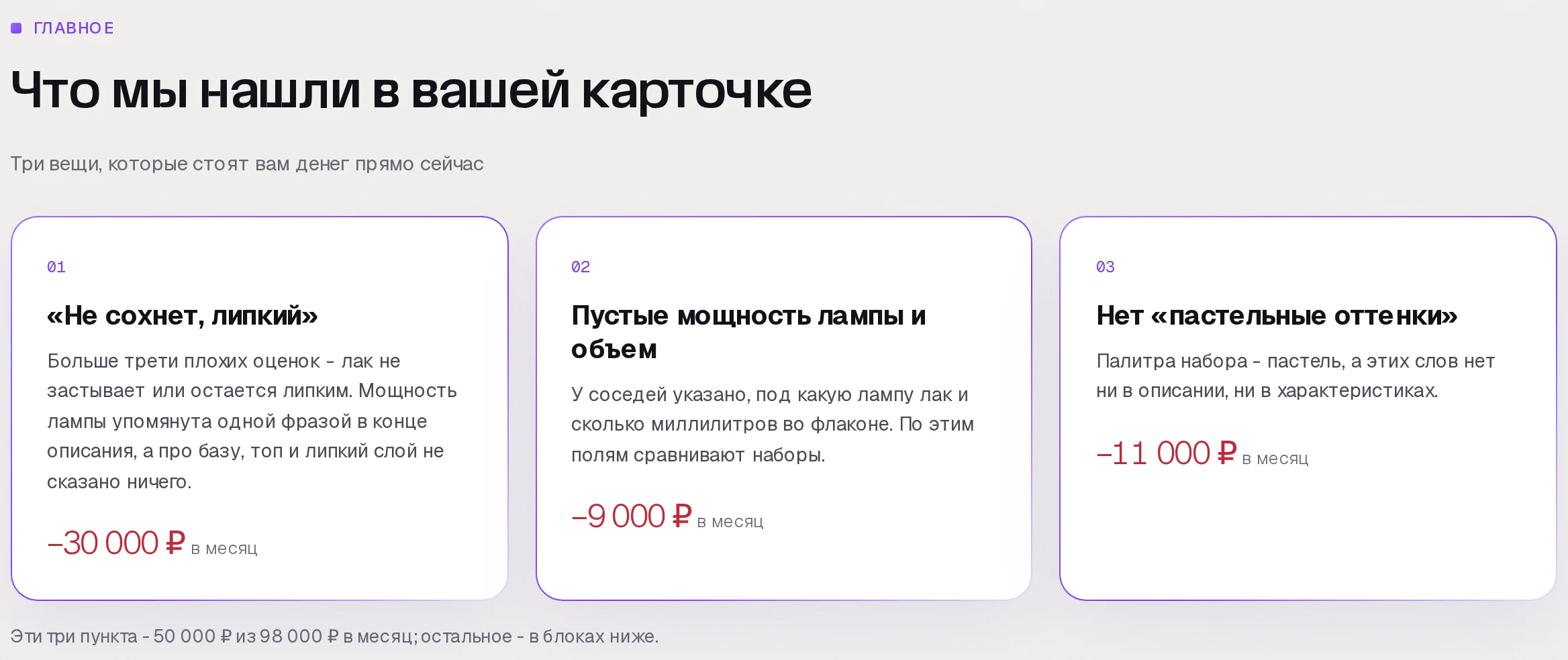Находки аудита SkuScan