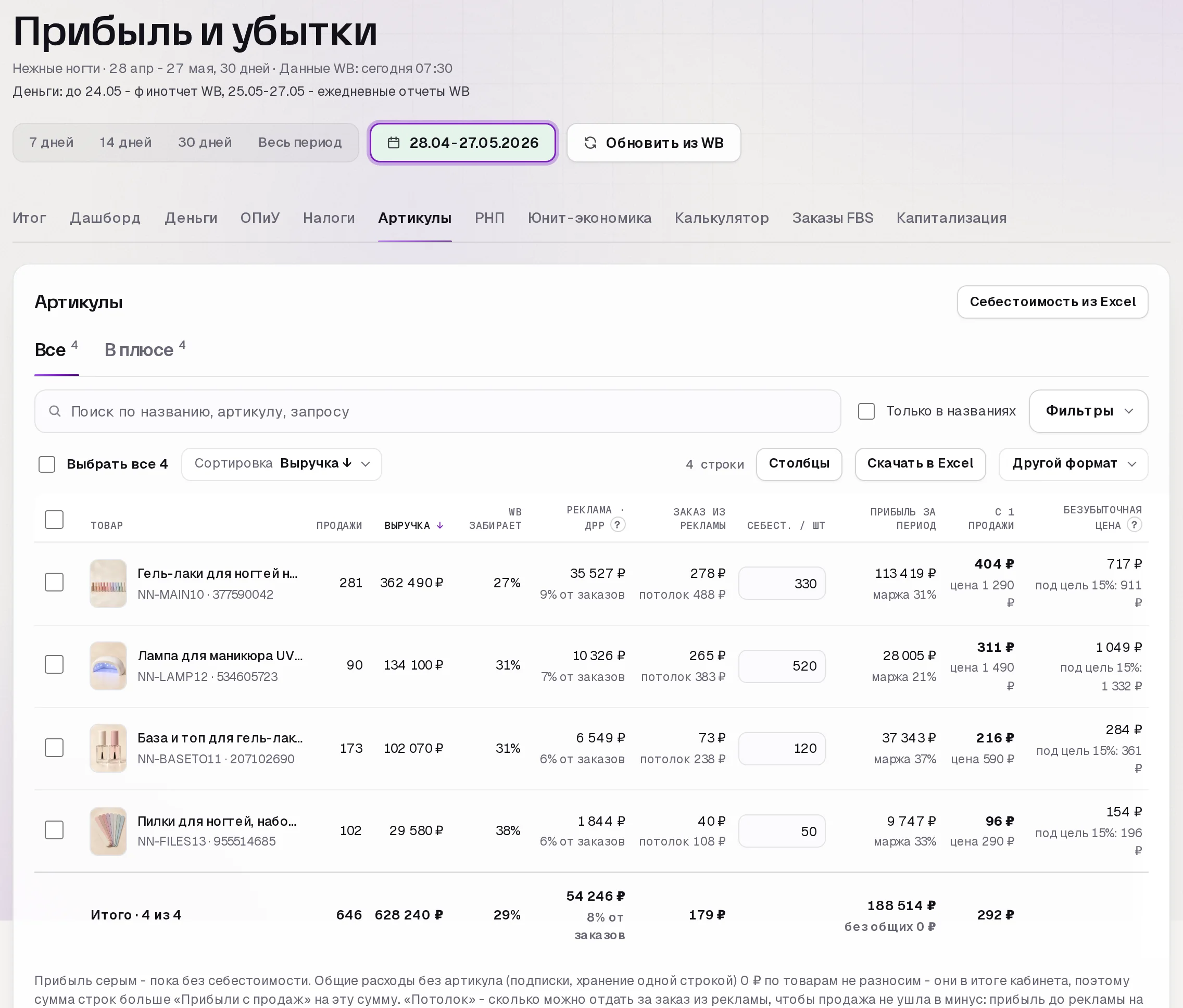 Раздел «Прибыль» в кабинете SkuScan
