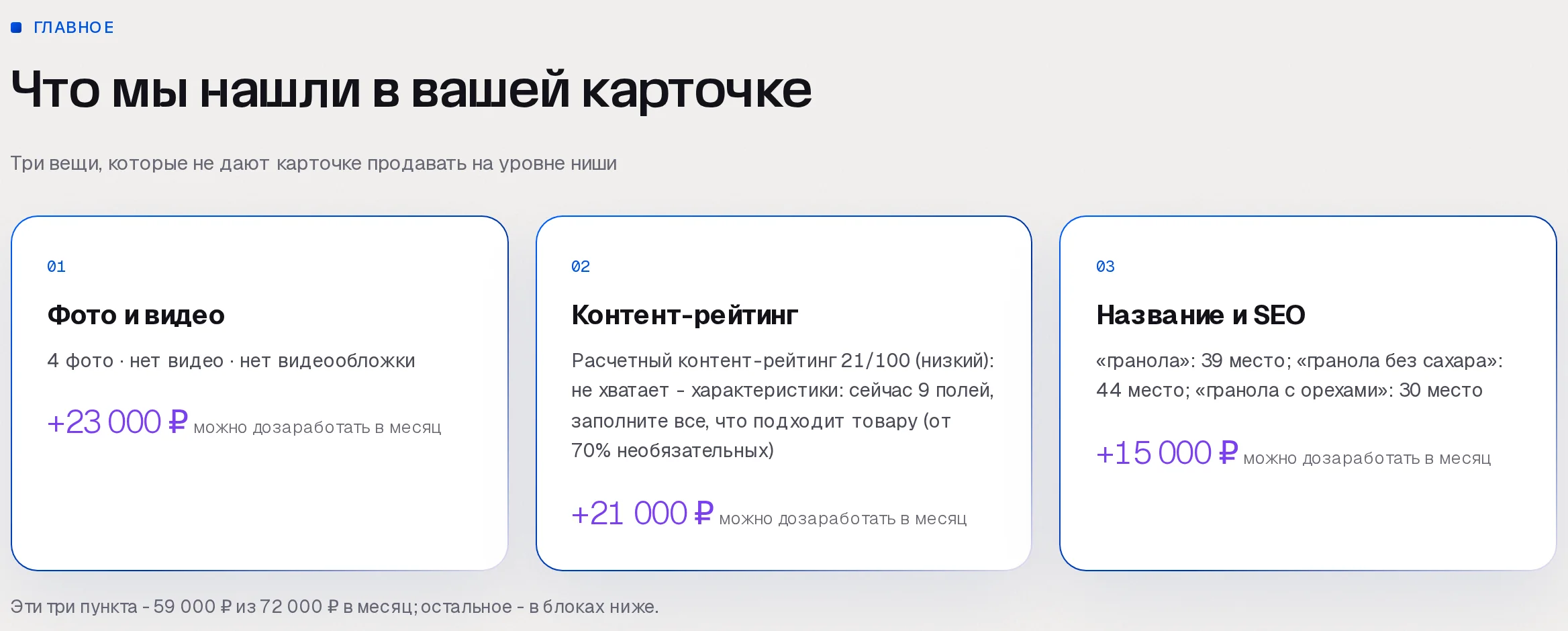 Находки аудита SkuScan для Ozon