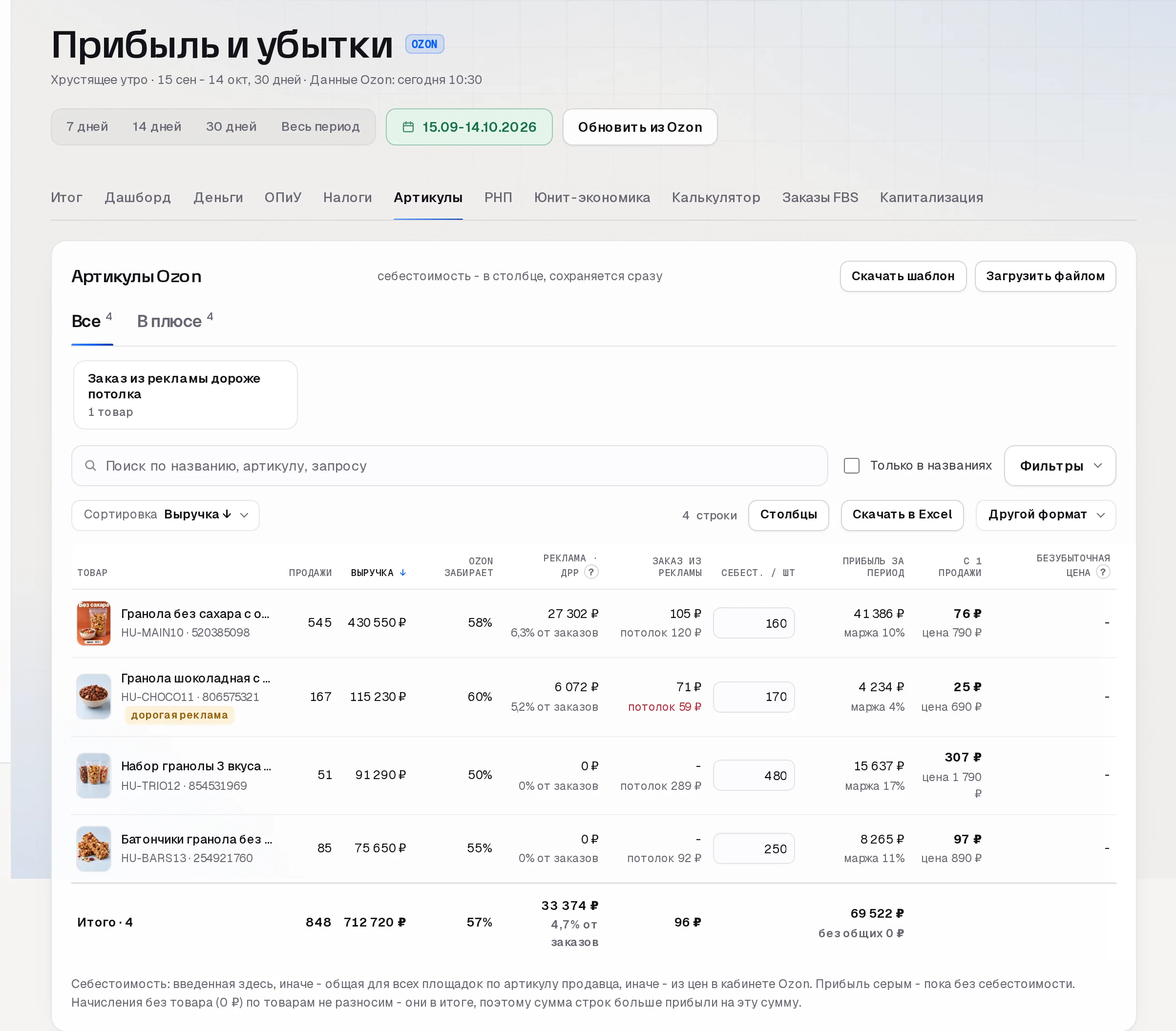 Прибыль по товарам Ozon в кабинете SkuScan