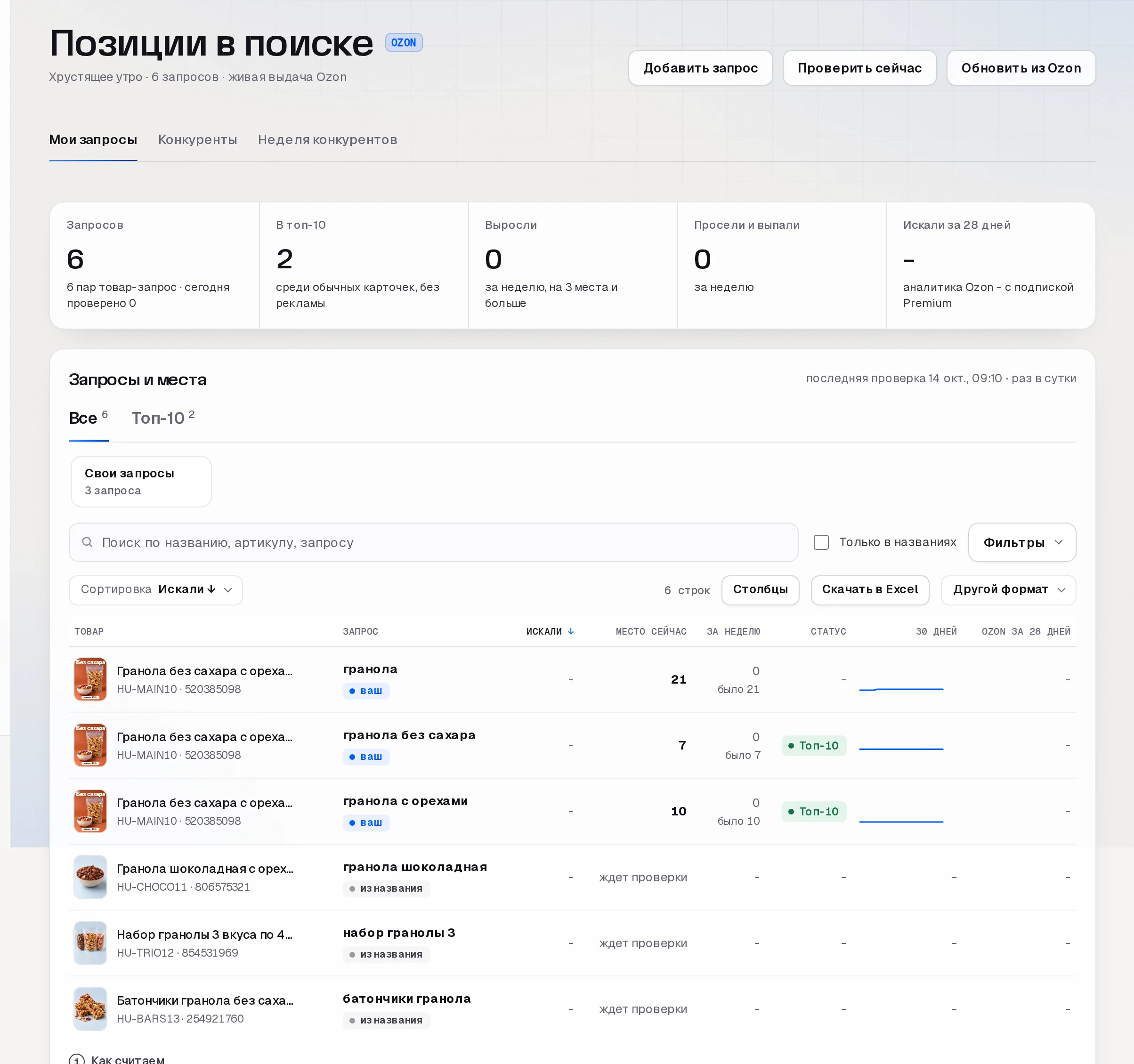 Раздел позиций в кабинете SkuScan для Ozon