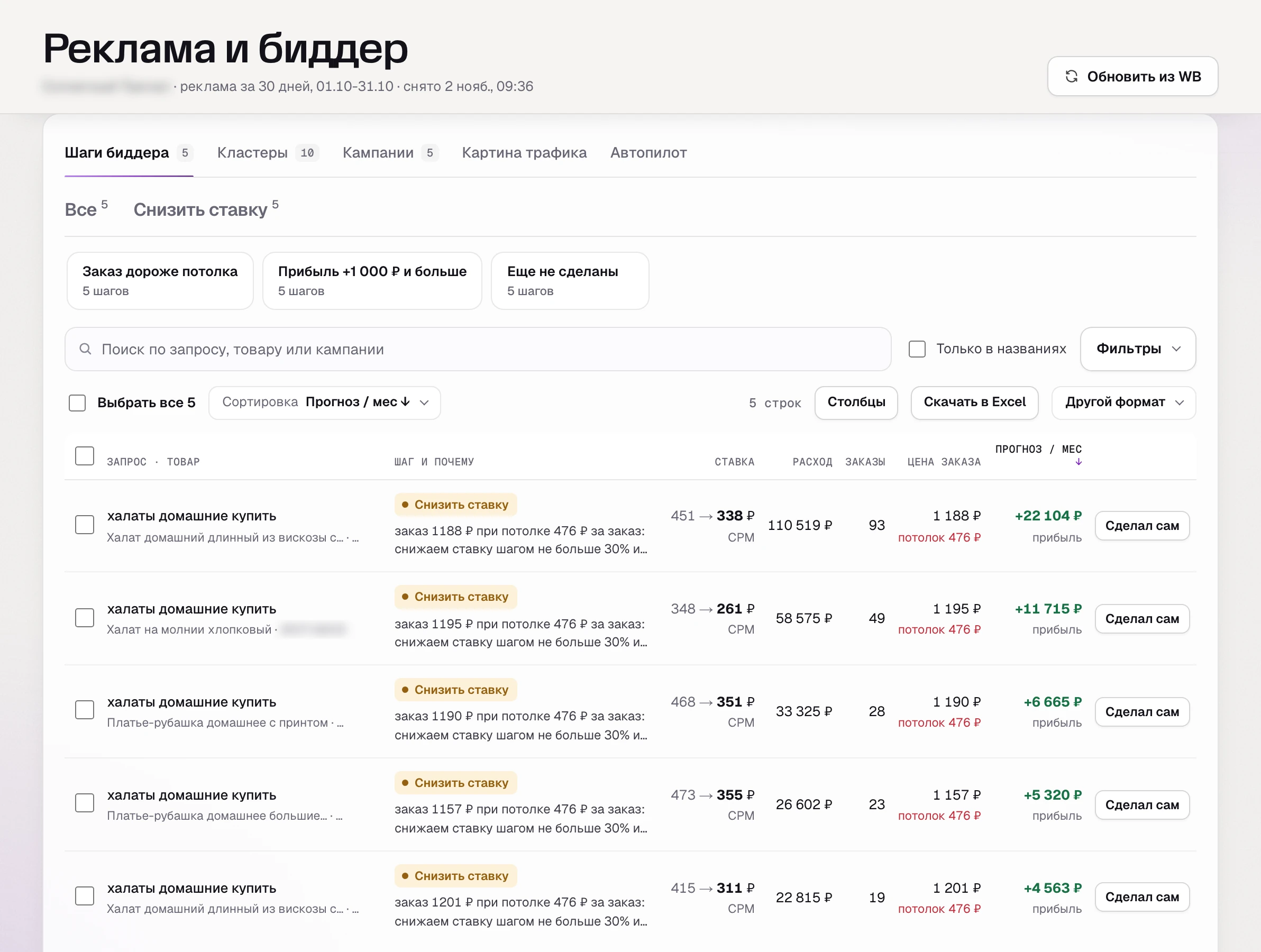 Шаги биддера SkuScan: цена заказа выше потолка