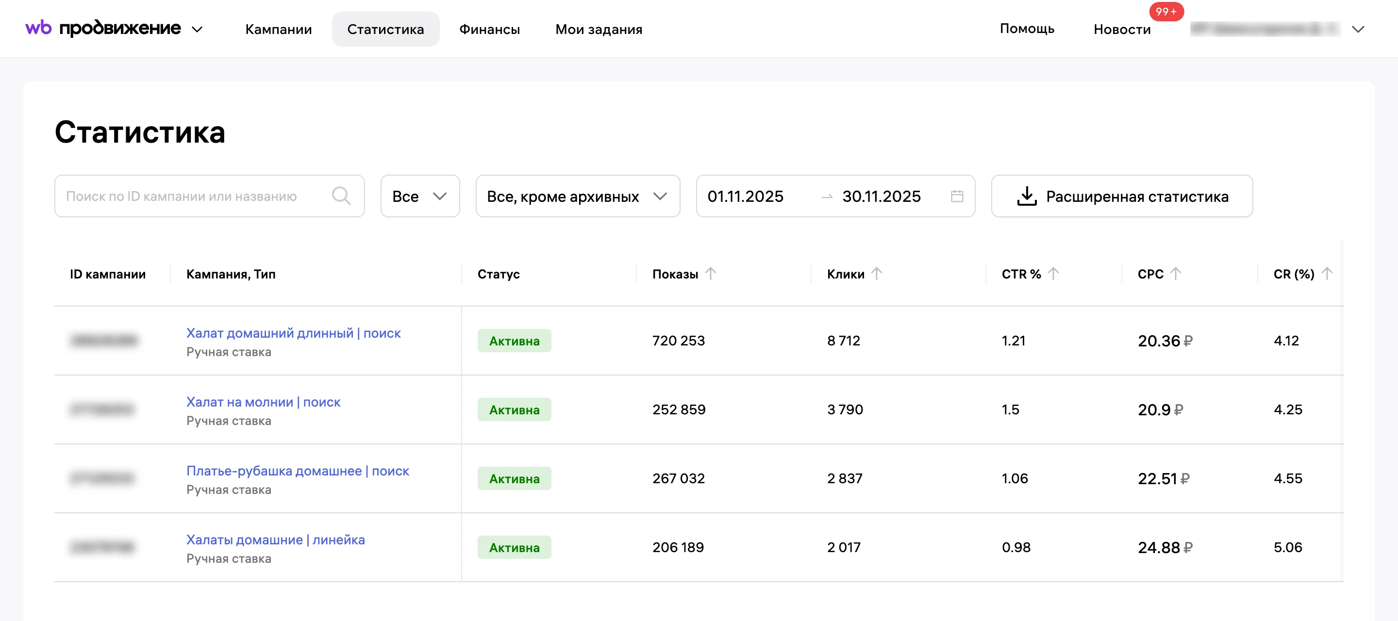 Статистика рекламы в кабинете Wildberries за ноябрь