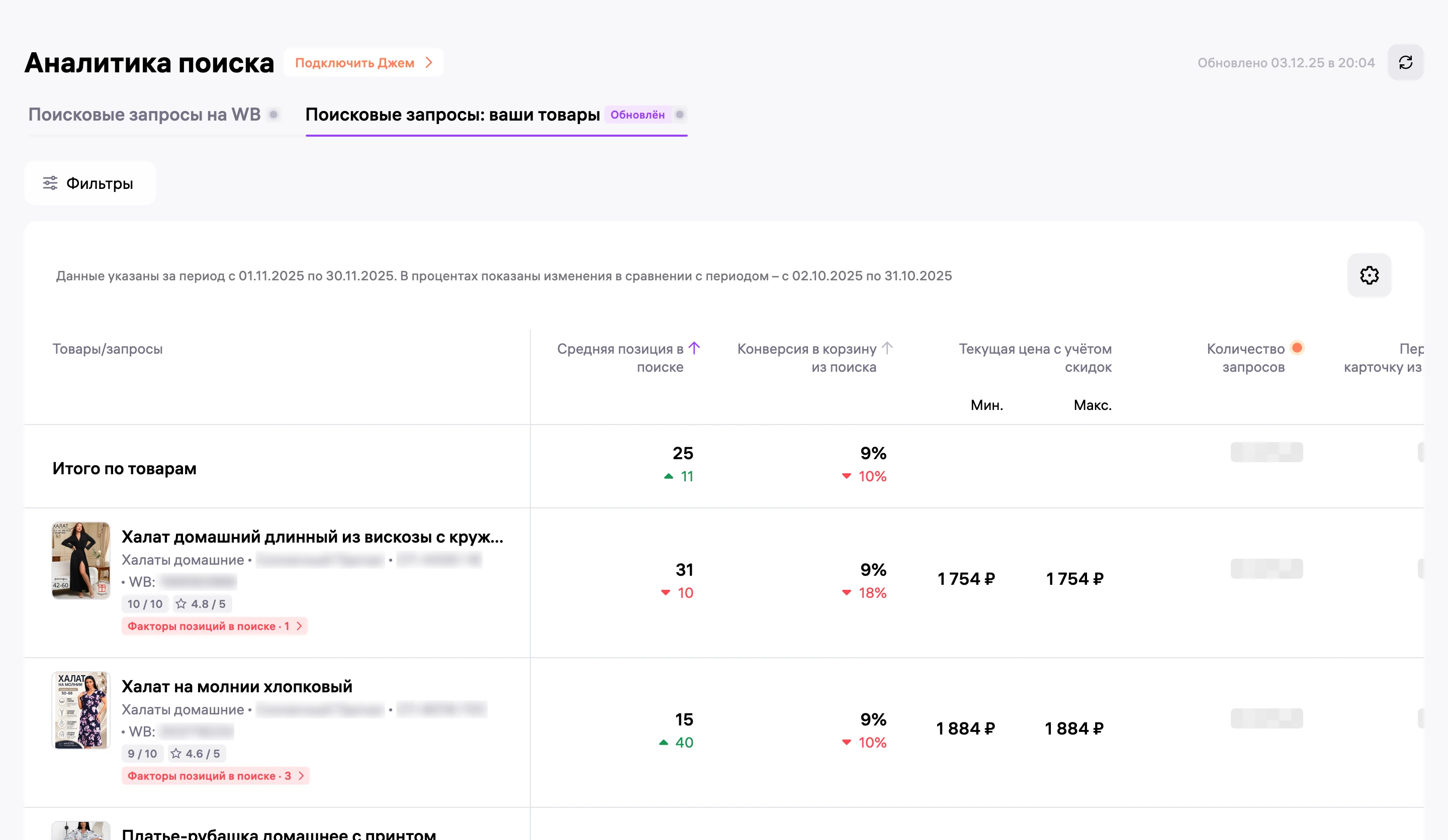 Аналитика поиска в кабинете Wildberries