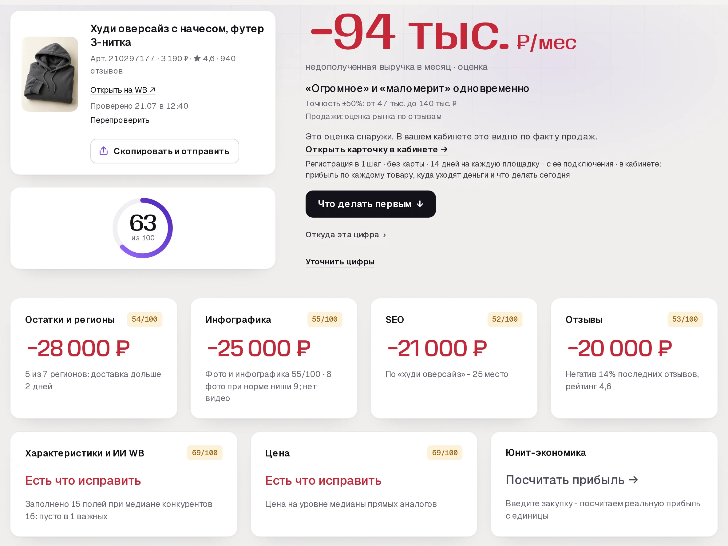 Отчет бесплатного аудита SkuScan по худи оверсайз