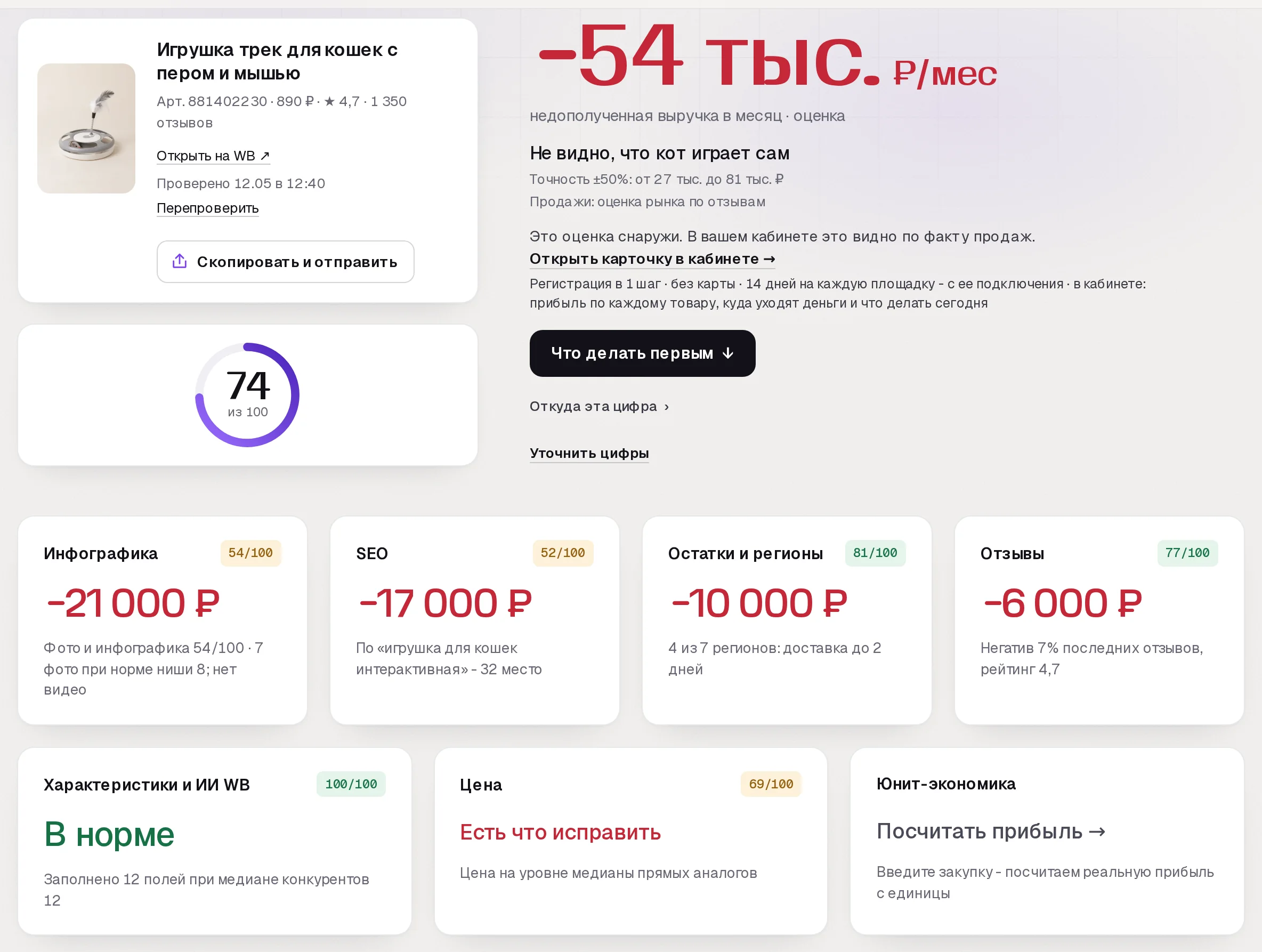 Отчет бесплатного аудита SkuScan по игрушке для кошек